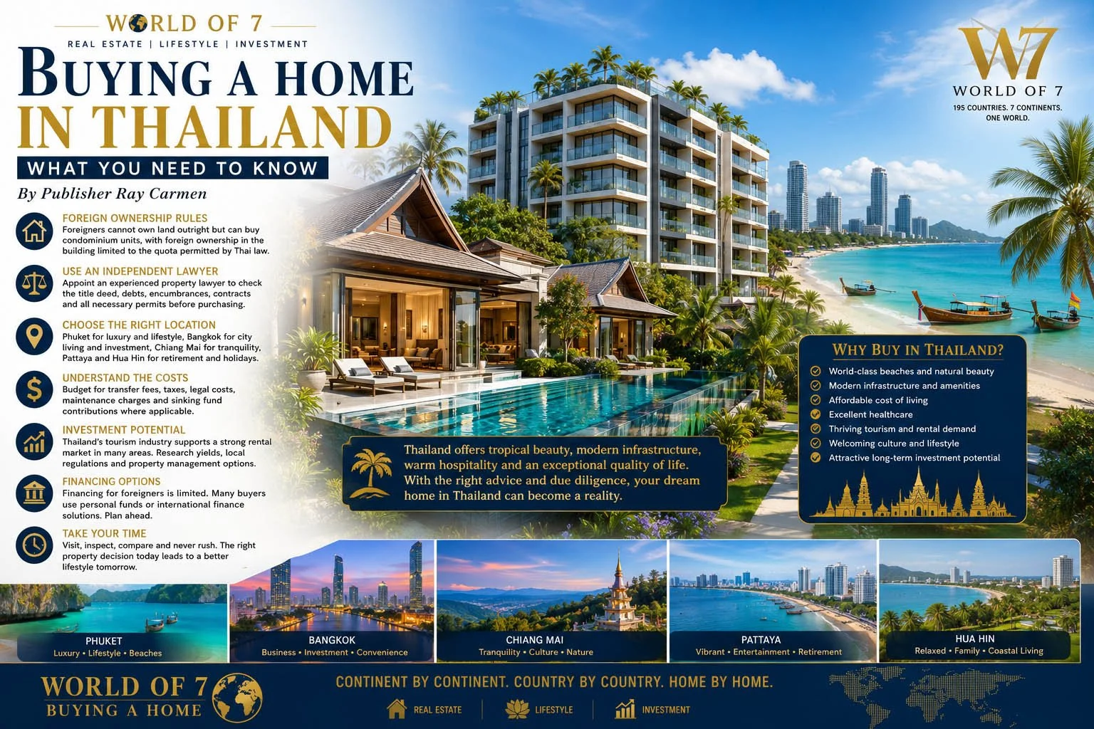 BUYING A HOME IN THAILAND : WHAT YOU NEED TO KNOW