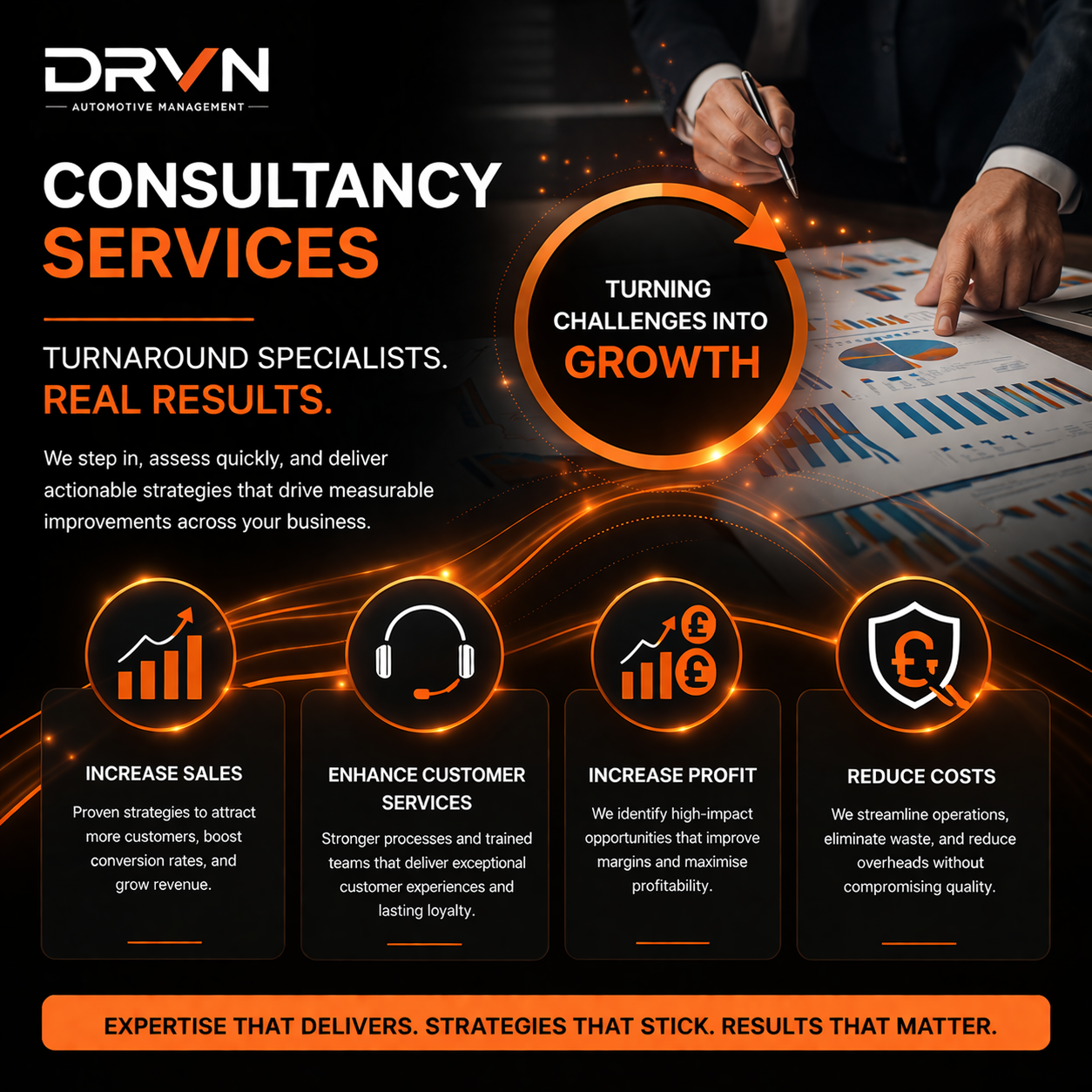 DRVN Consultancy Services