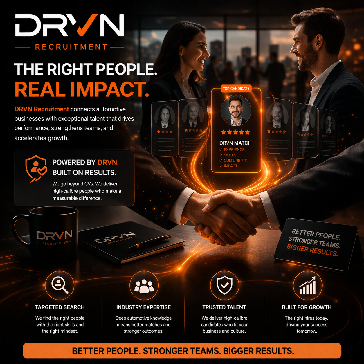 DRVN Recruitment