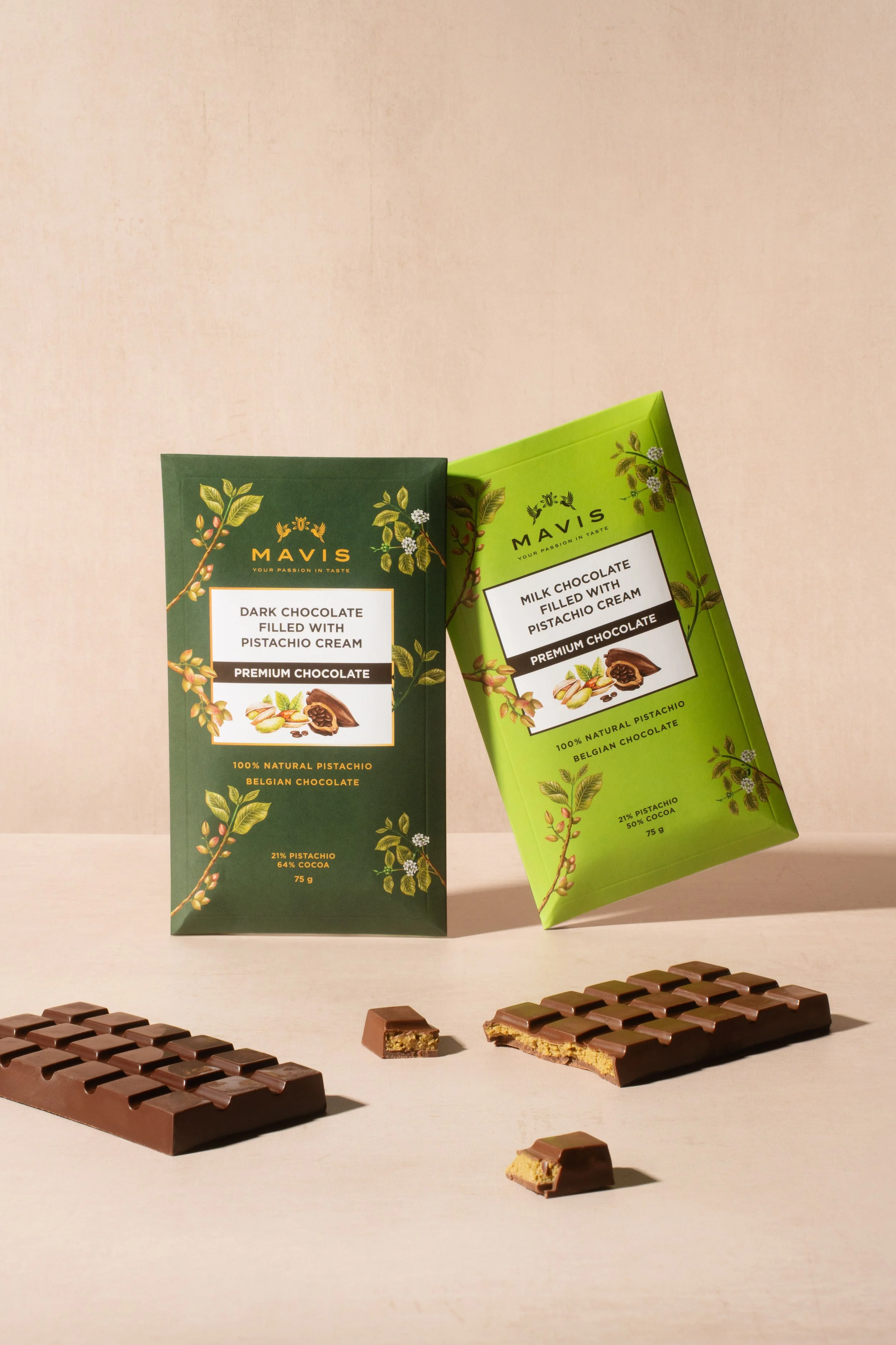 Mavis Chocolates