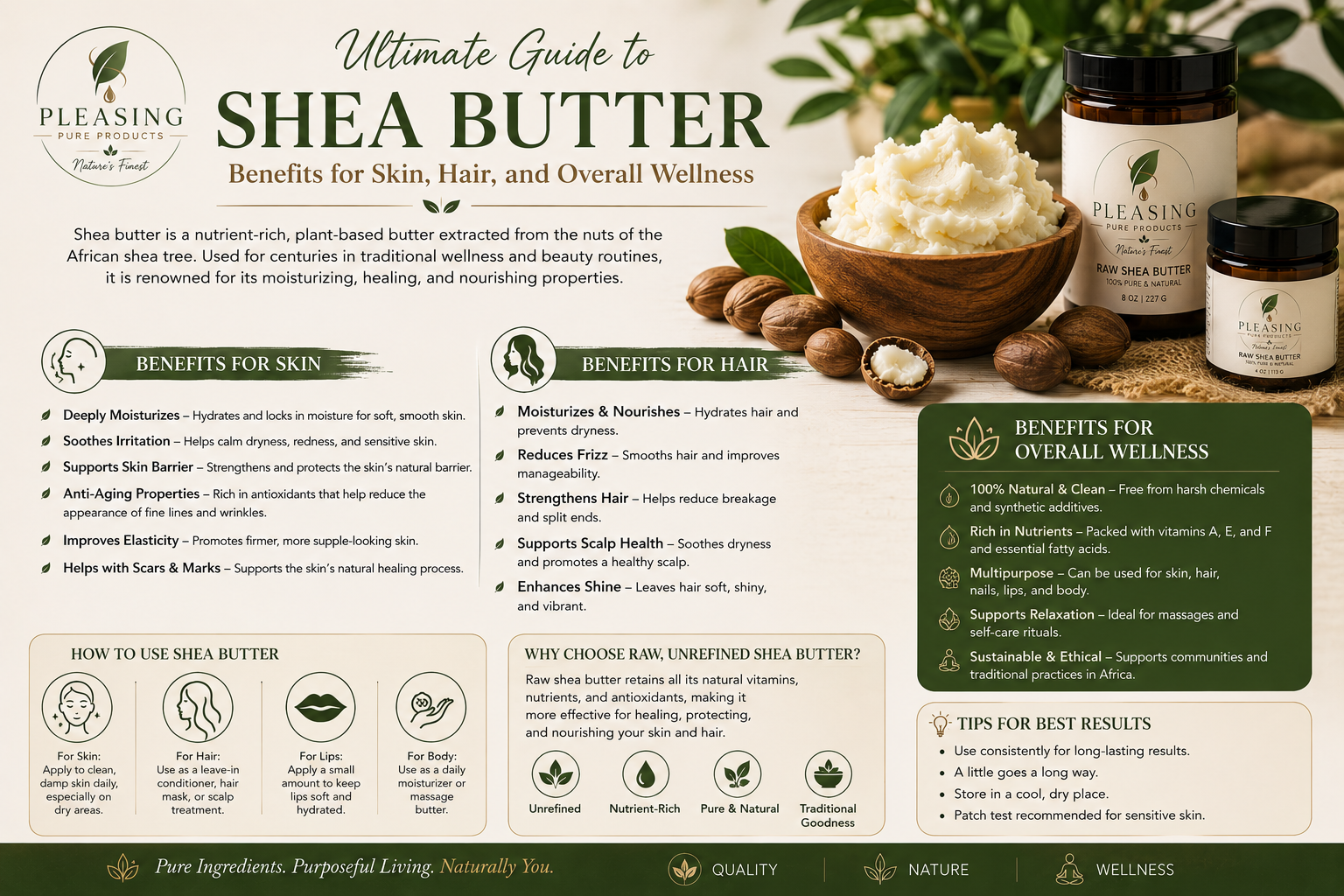 Ultimate Guide to Shea Butter: Benefits for Skin, Hair, and Overall Wellness