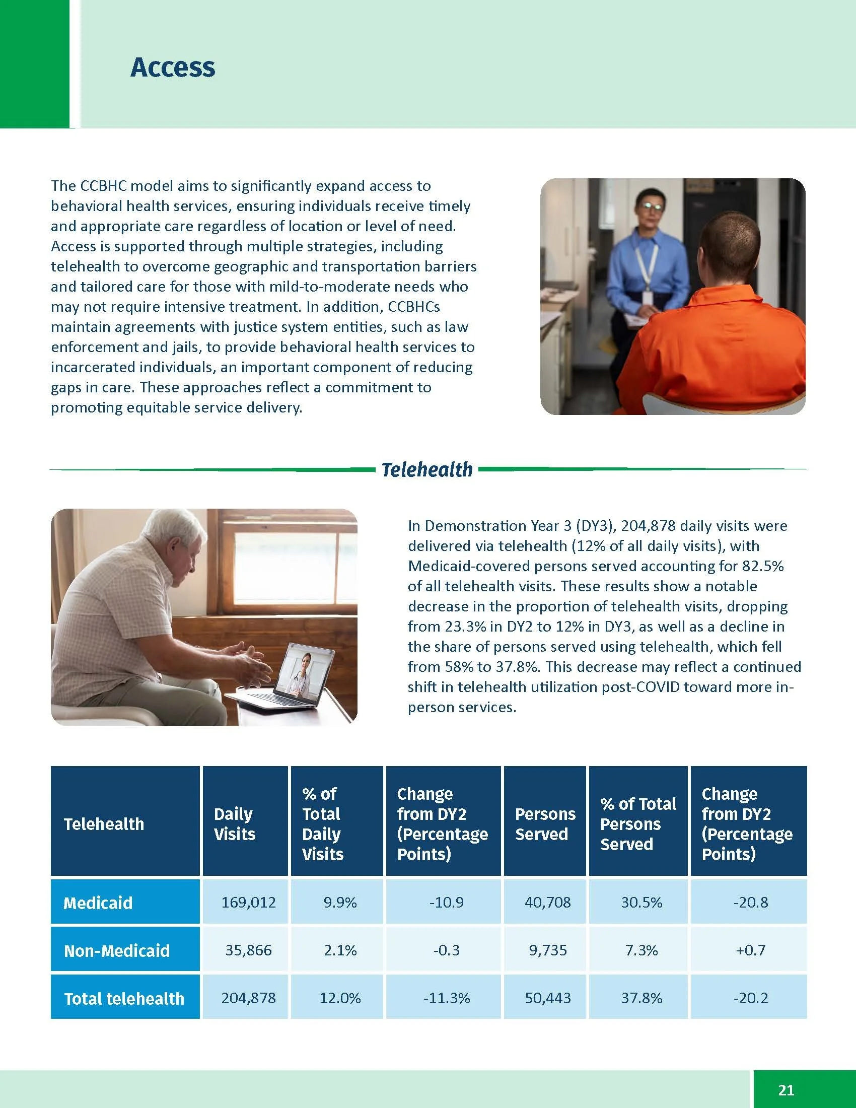CCBHC Annual Report 2025_Page_21.jpg