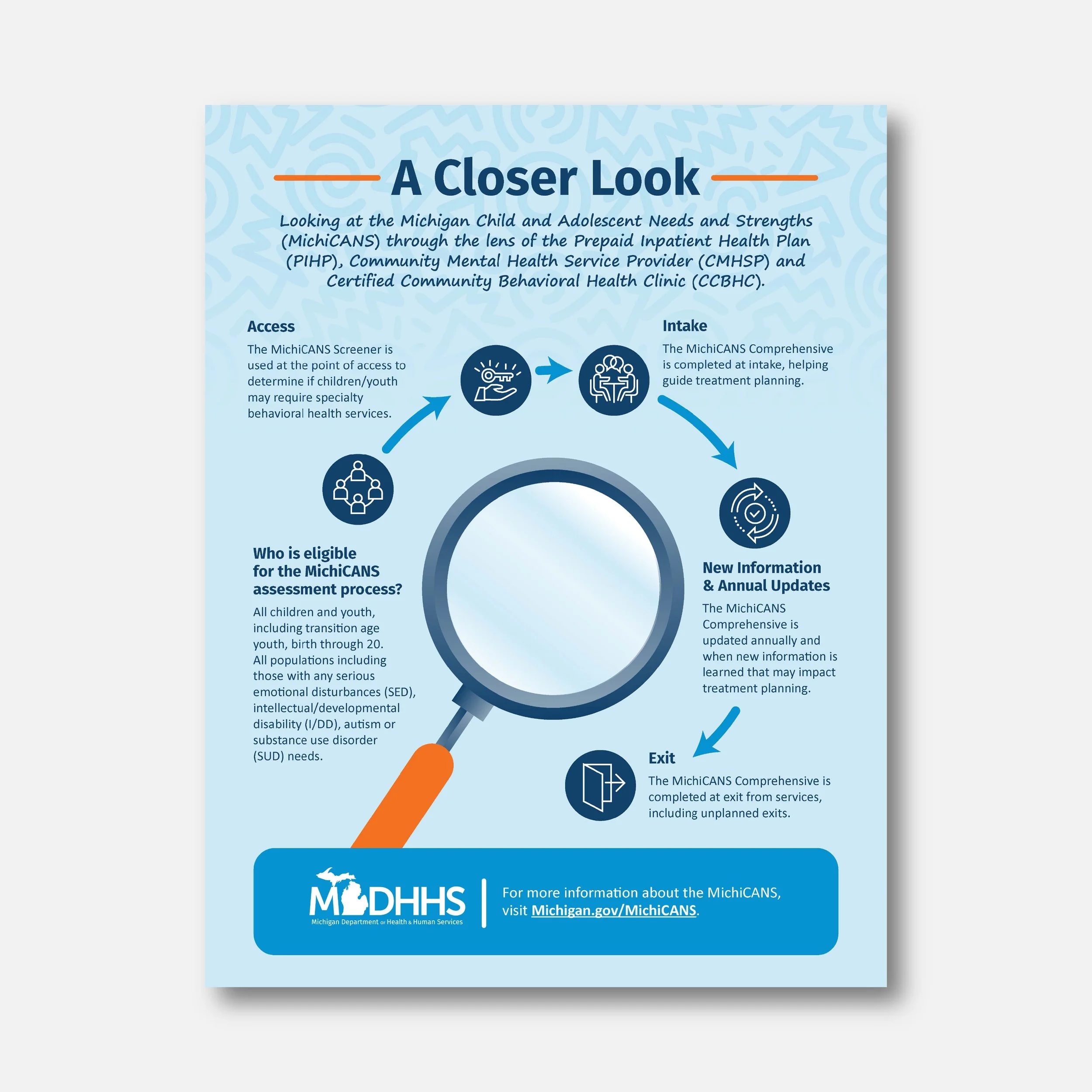 flyer 3.jpg