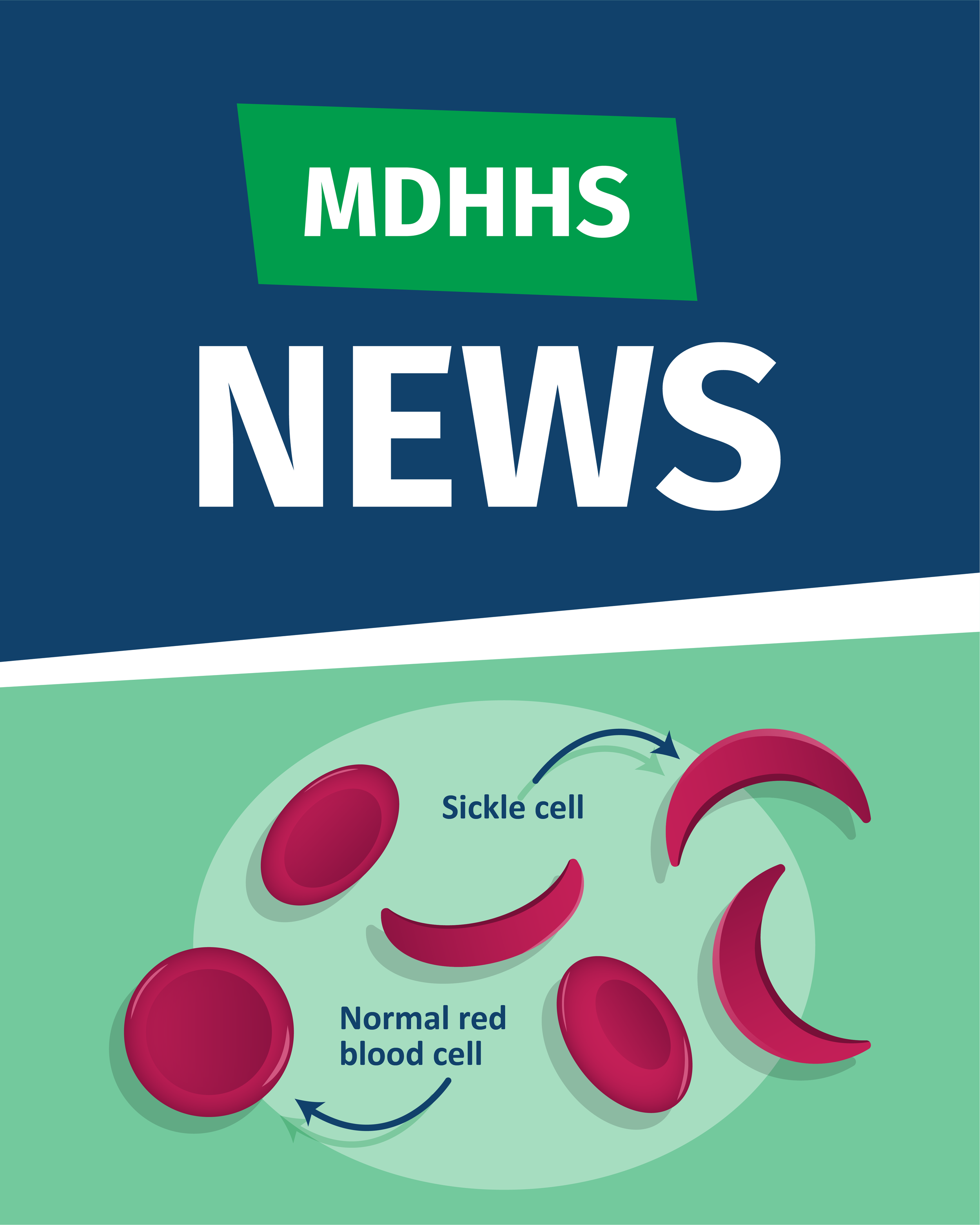 sickle cell news post 1.png