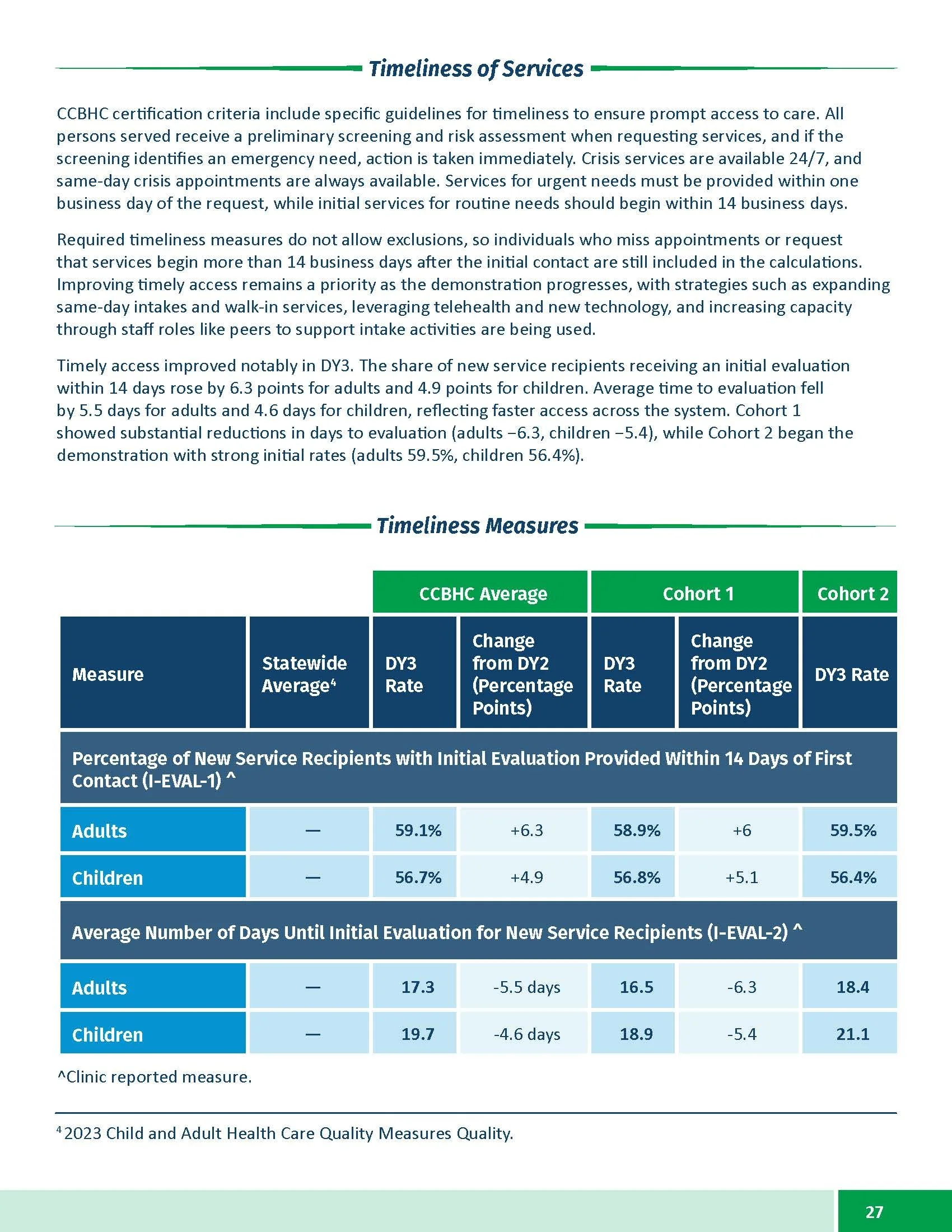 CCBHC Annual Report 2025_Page_27.jpg