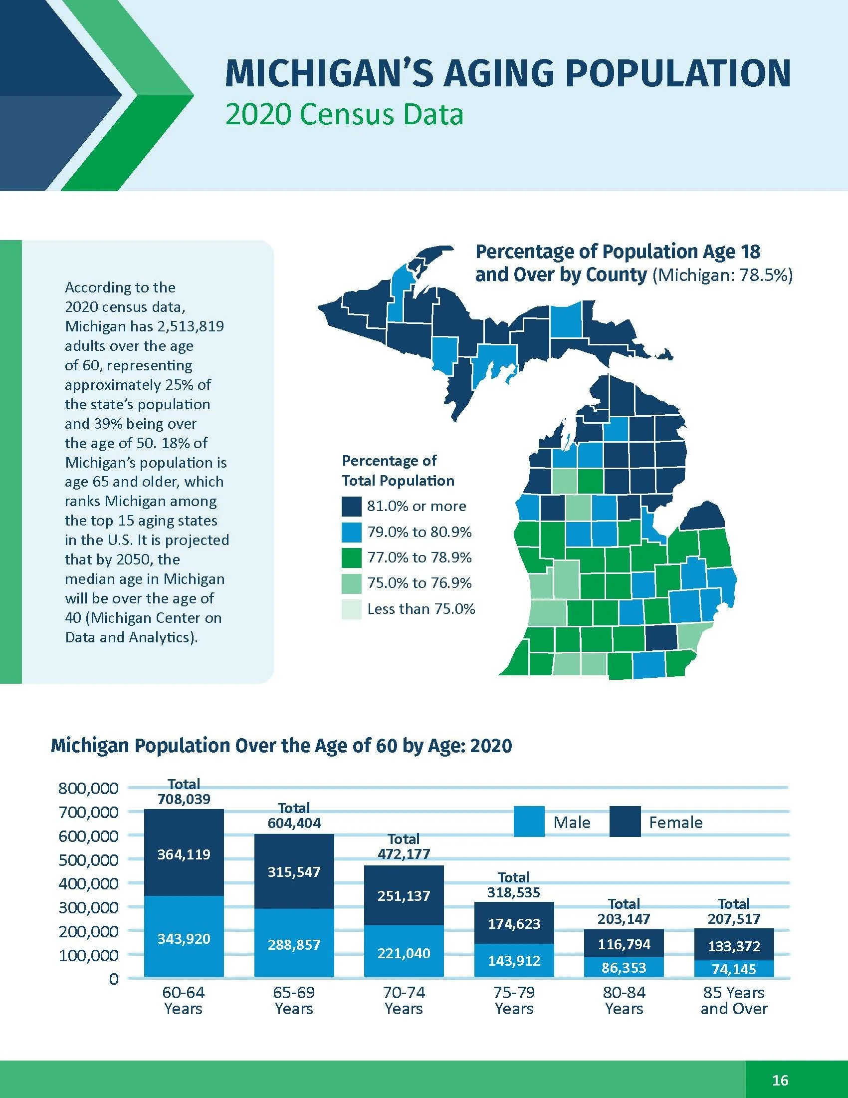 Adult Protective Services Annual Report 2025_Page_16.jpg