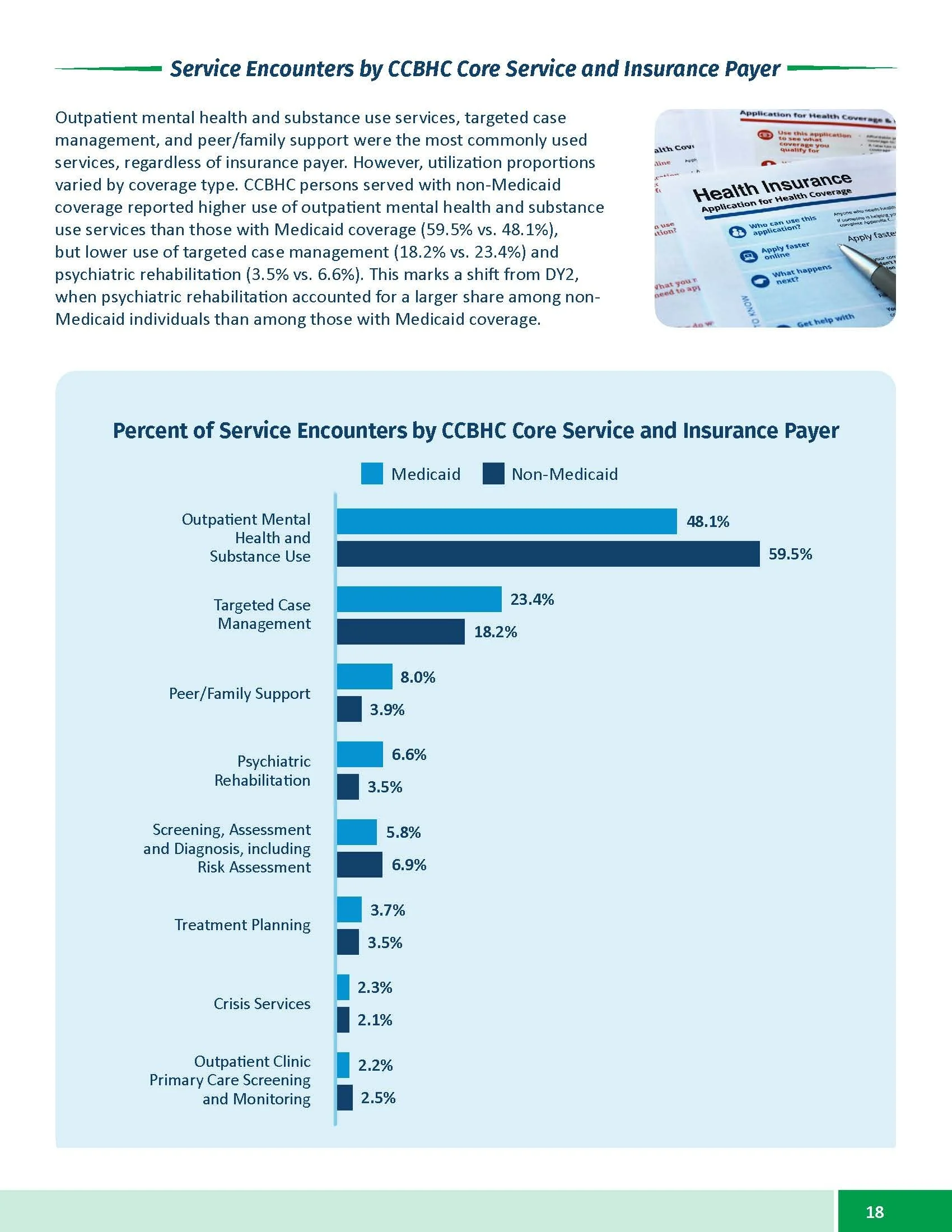 CCBHC Annual Report 2025_Page_18.jpg