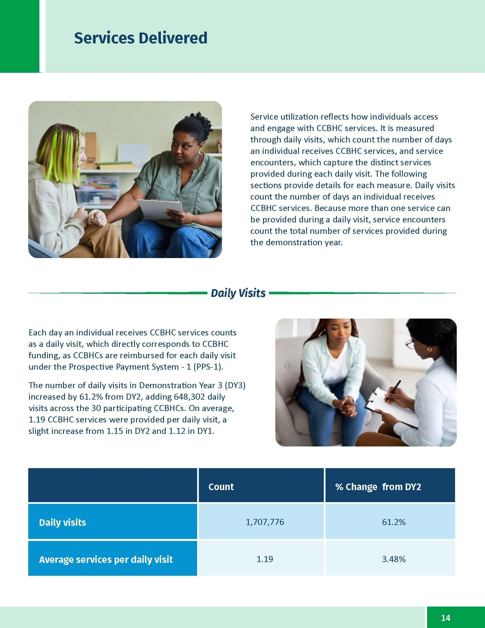 CCBHC Annual Report 2025_Page_14.jpg