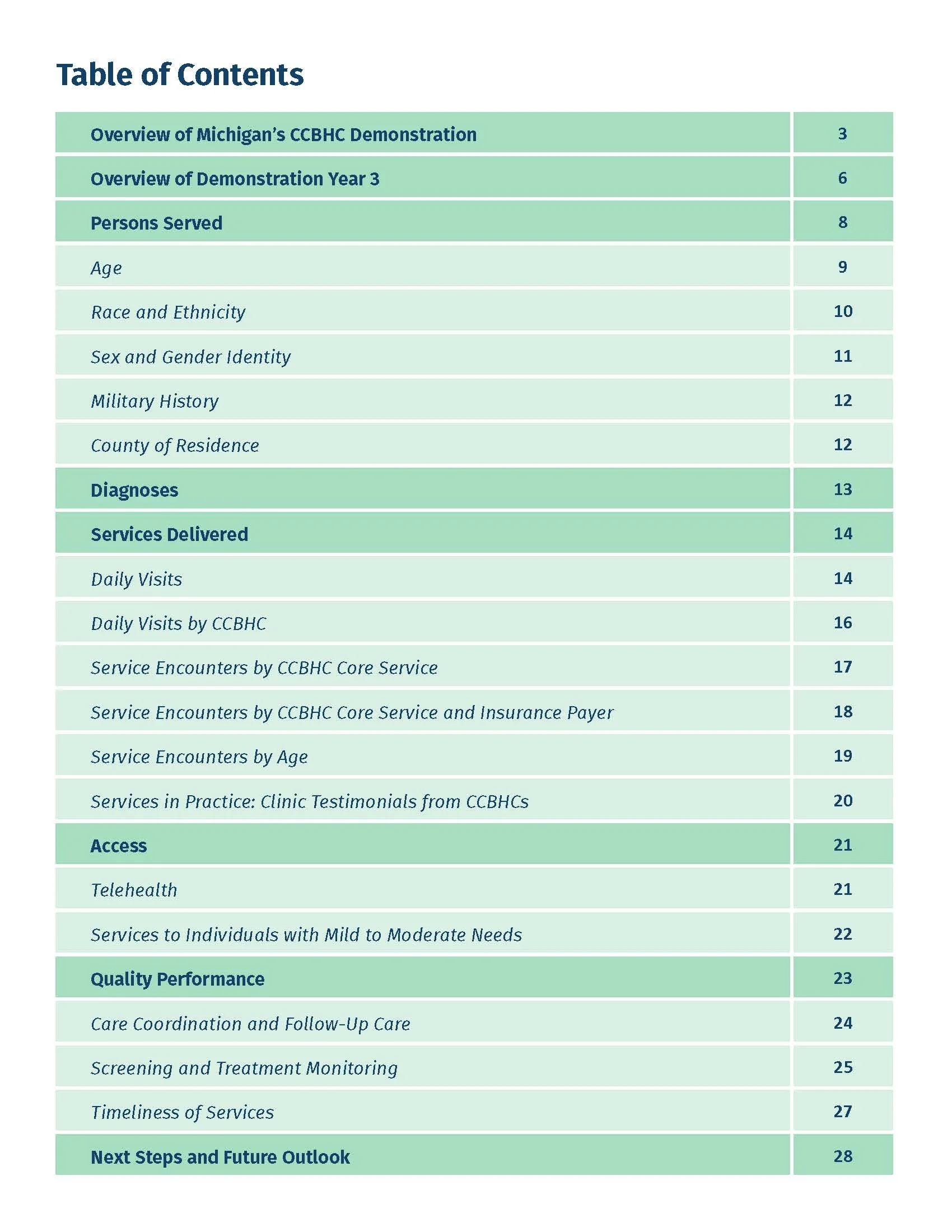 CCBHC Annual Report 2025_Page_02.jpg