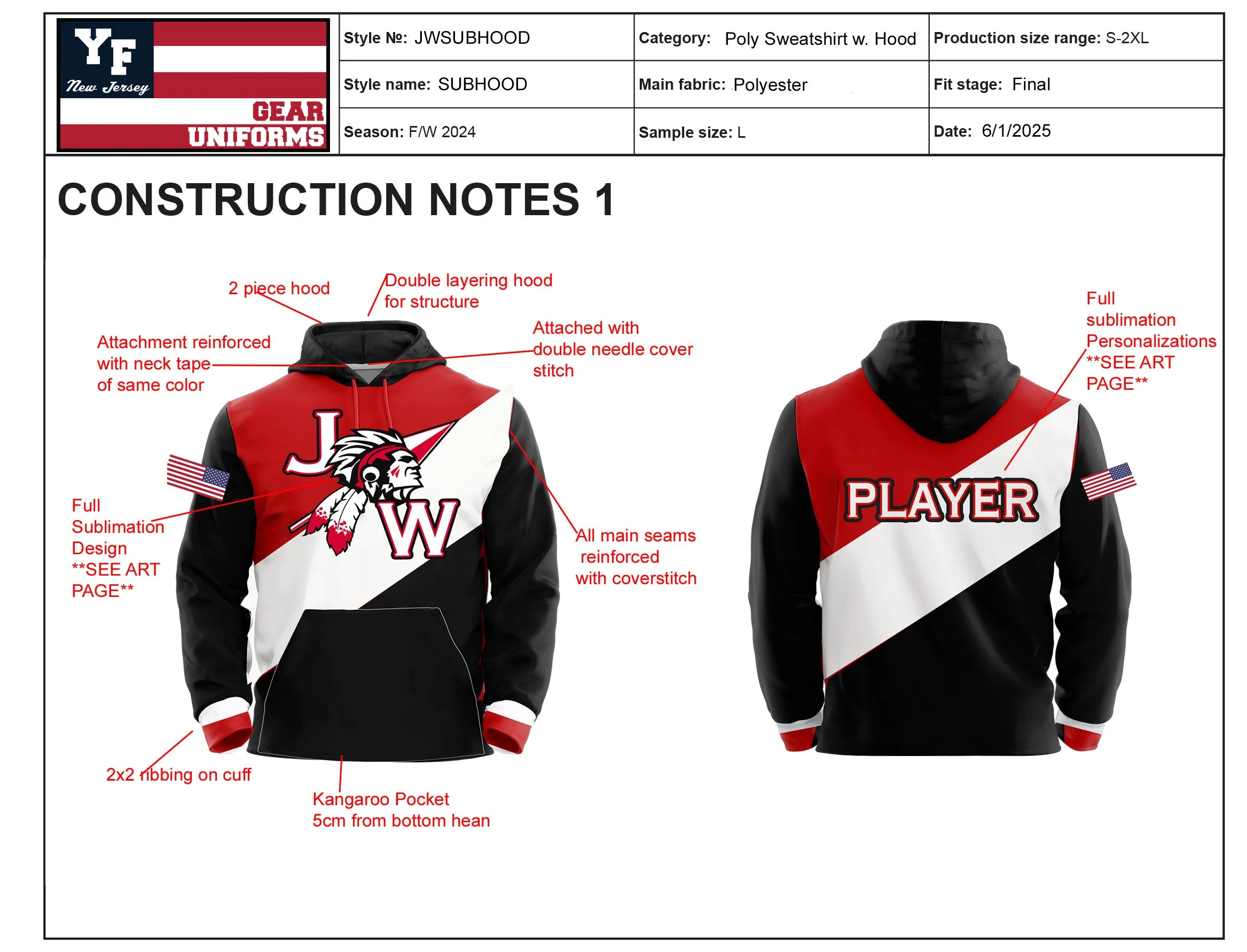 JW Hooded Sweatshirt - Construction 1