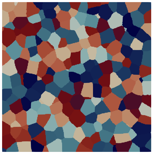 Dependence of Microstructure Classification Accuracy on Crystallographic Data Representation