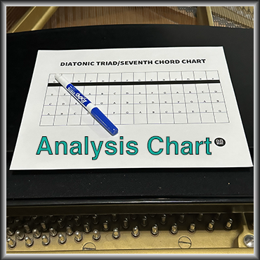 Analysis Chart