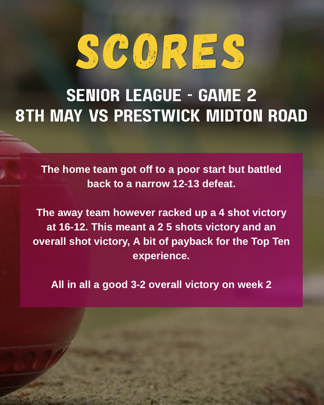 The home team got off to a post start but battled back to a narrow 12 - 13 defeat. The await team however wrapped up a four shot victory at 1612 this meant a 2 - 5 shots victory and an overall shot victory a bit of payback for the top 10 experience.