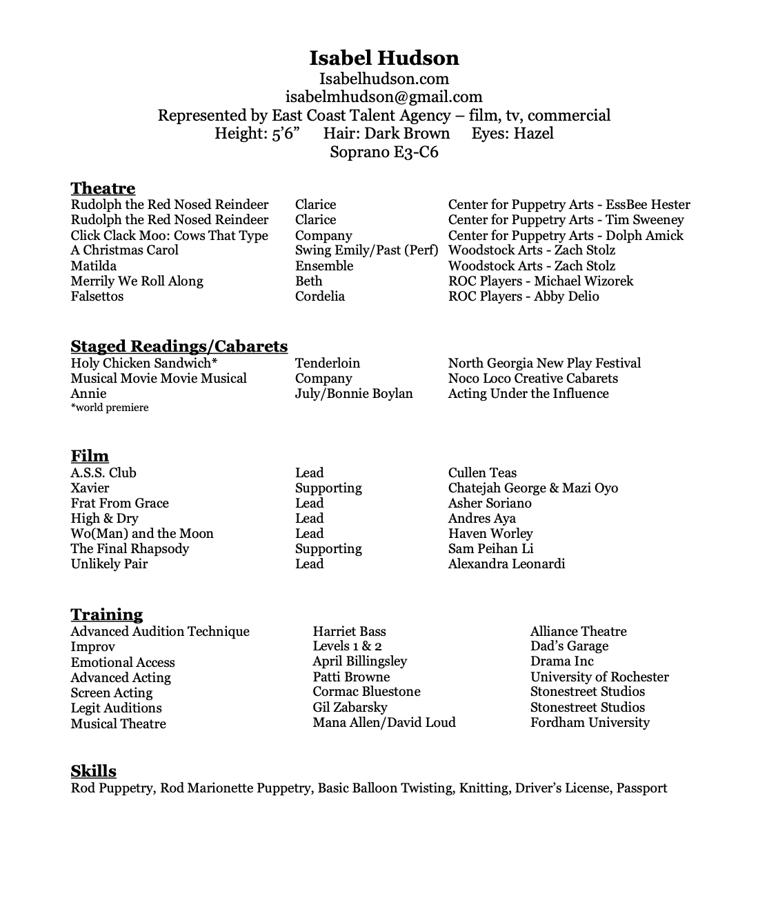 Isabel Hudson resume, acting