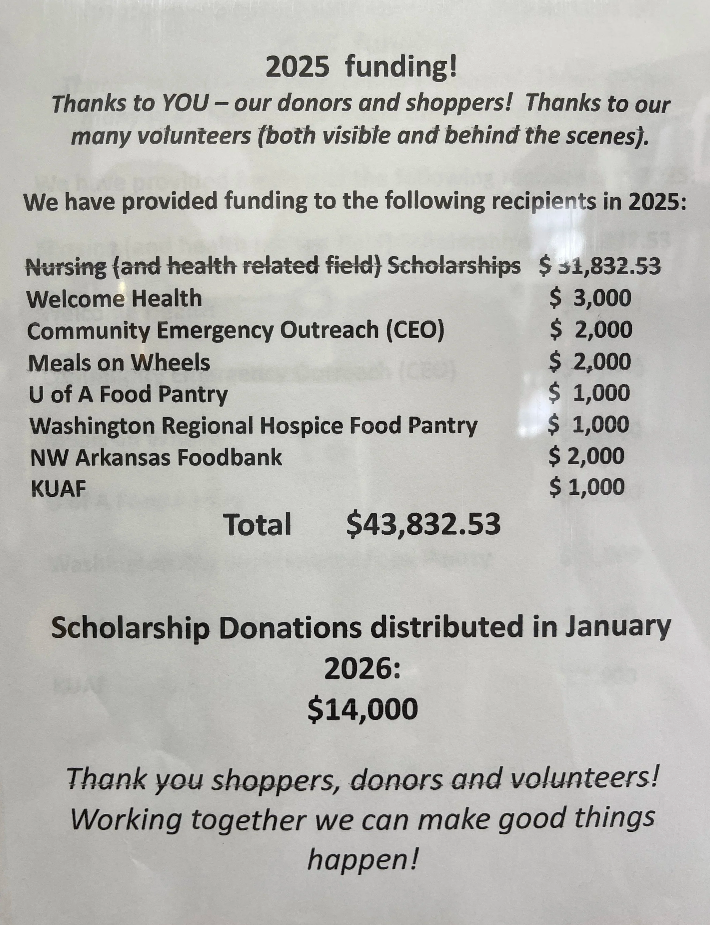 A printed page showing a list of 2025 and 2026 funding amounts for various programs, including scholarships, health, emergency outreach, food pantries, and reserves, with a total of $43,832.53 for 2025 and $14,000 for 2026. The page also contains a thank you message to donors, volunteers, and shoppers.