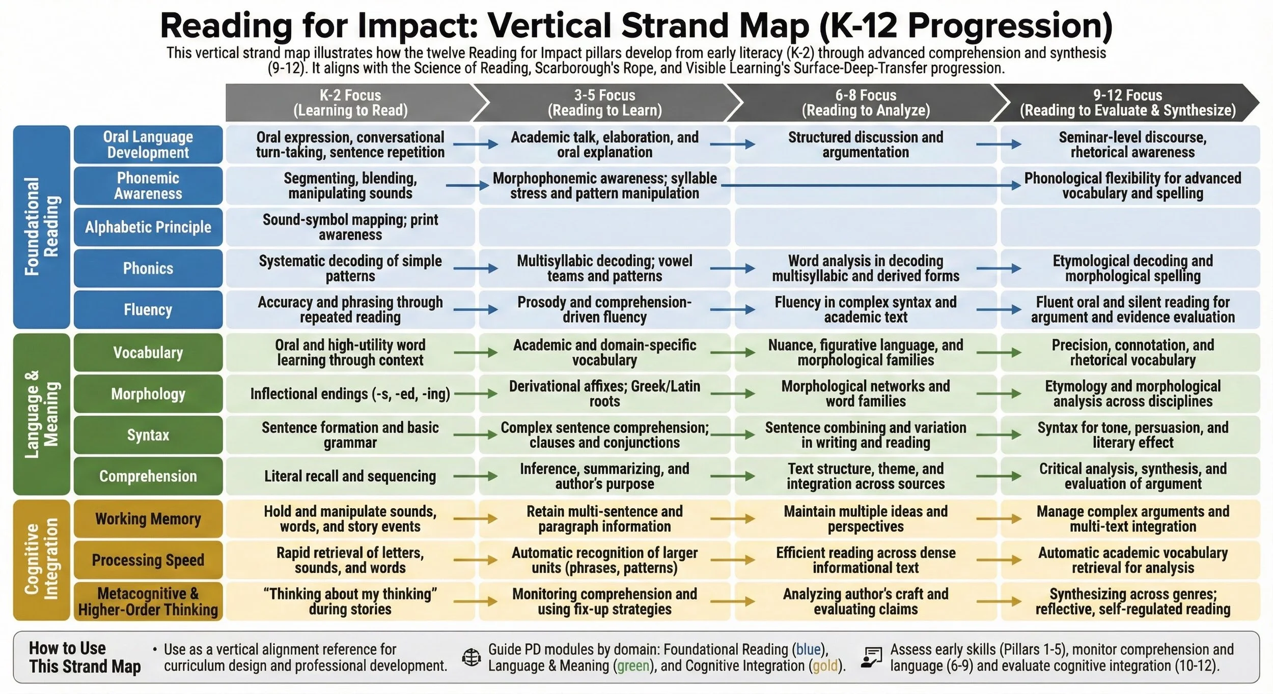 Vertical Stand Map.jpg