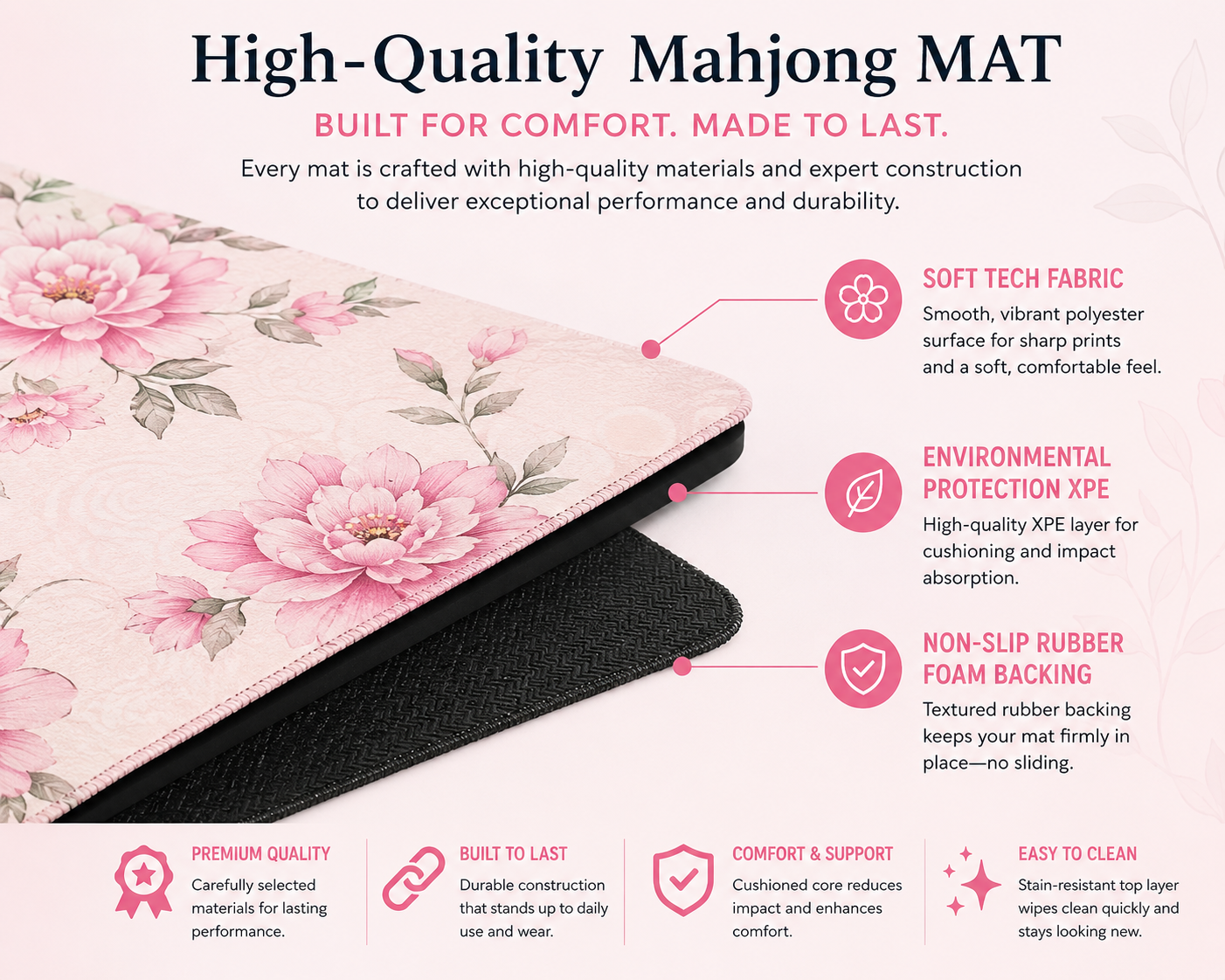 Mat Layers.png