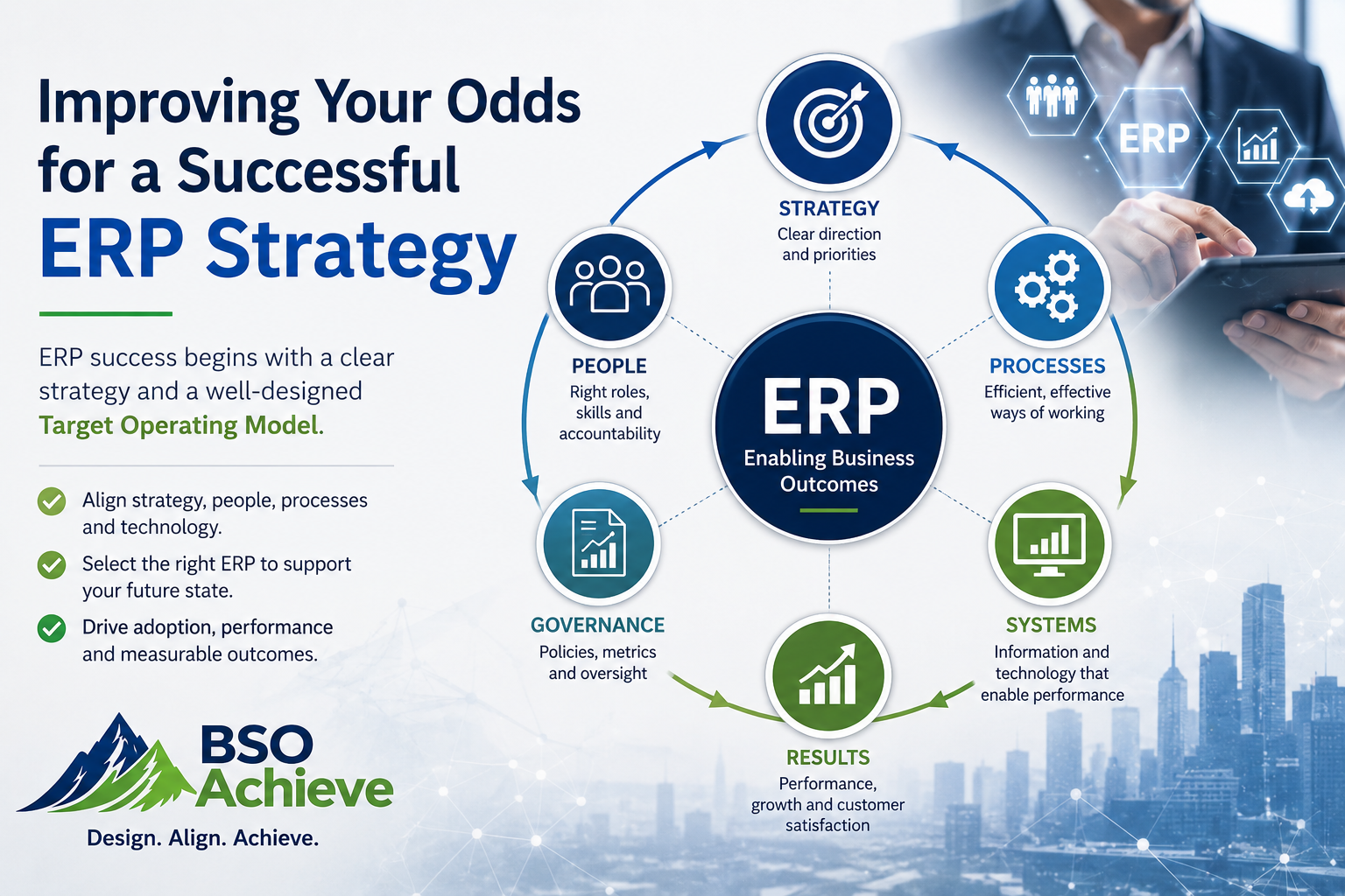 Improving Your Odds for a Successful ERP Strategy