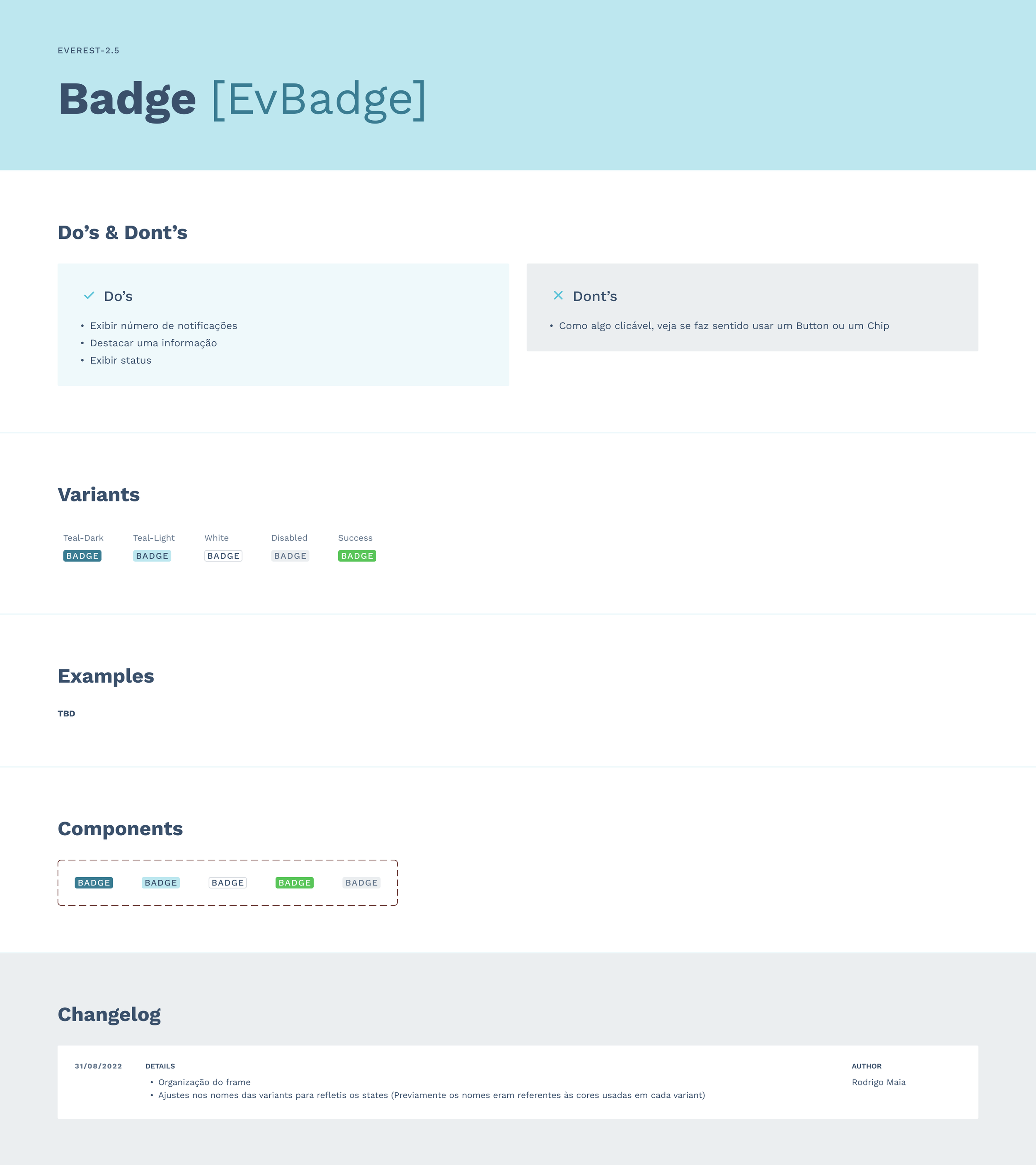 Badges.png