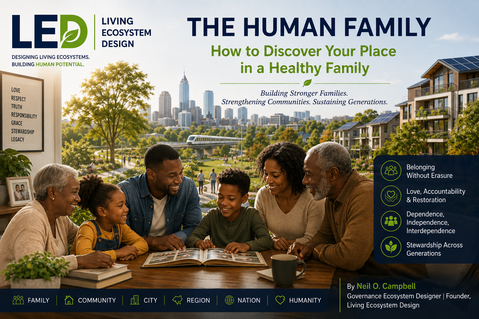 The Human Family: How to Discover Your Place in a Healthy Family