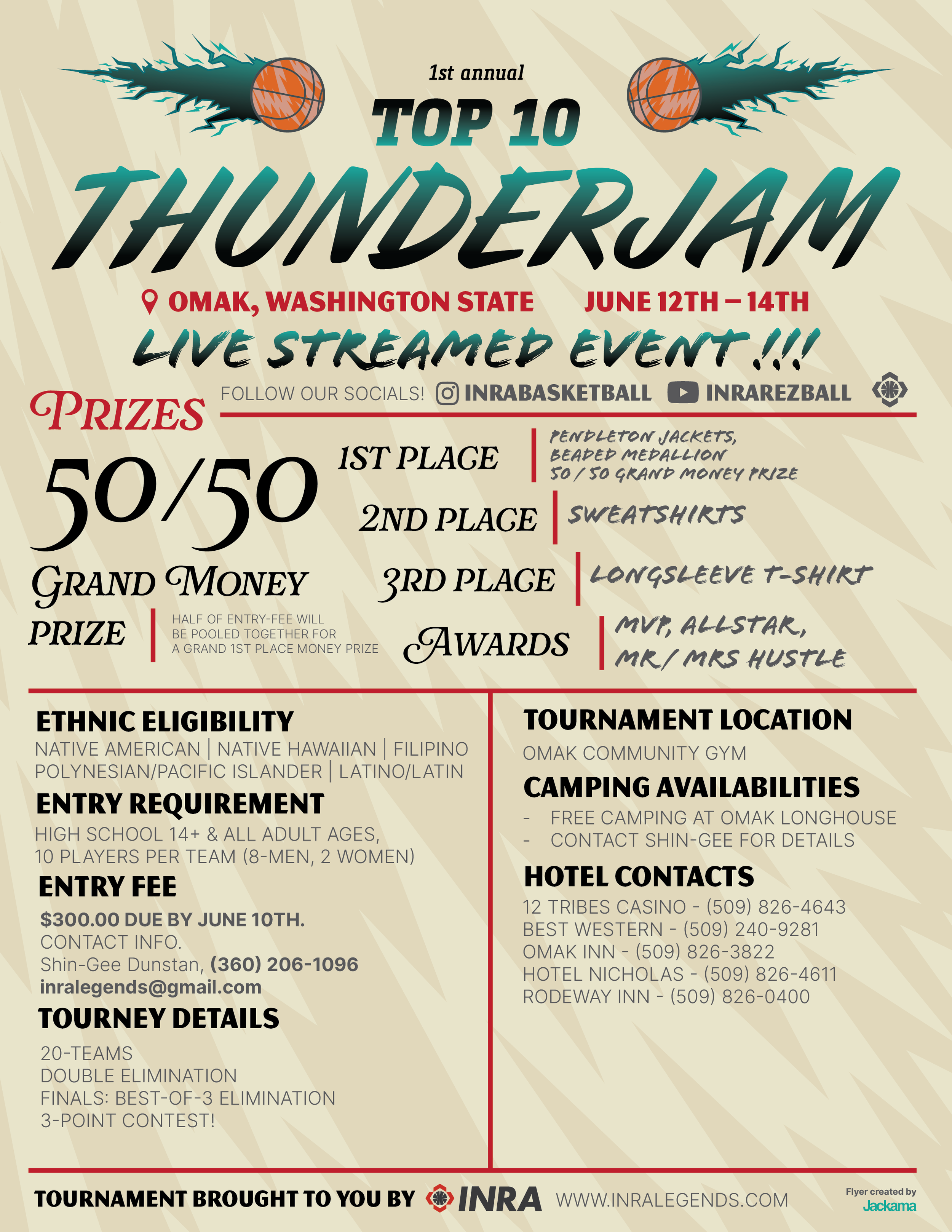 Poster for the 1st annual Top 10 Thunderdome basketball tournament in Omak, Washington, featuring event details, prizes, entry requirements, and contact information.