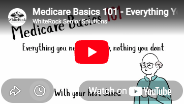 Thumbnail image for Medicare Basics 101 video, featuring title text and a cartoon illustration of an elderly man with glasses.