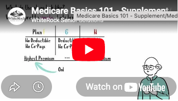 Screenshot from a medical education video titled 'Medicare Basics 101 - Supplement/Medicare' showing a flowchart and a cartoon character of an elderly person with glasses and a striped shirt.