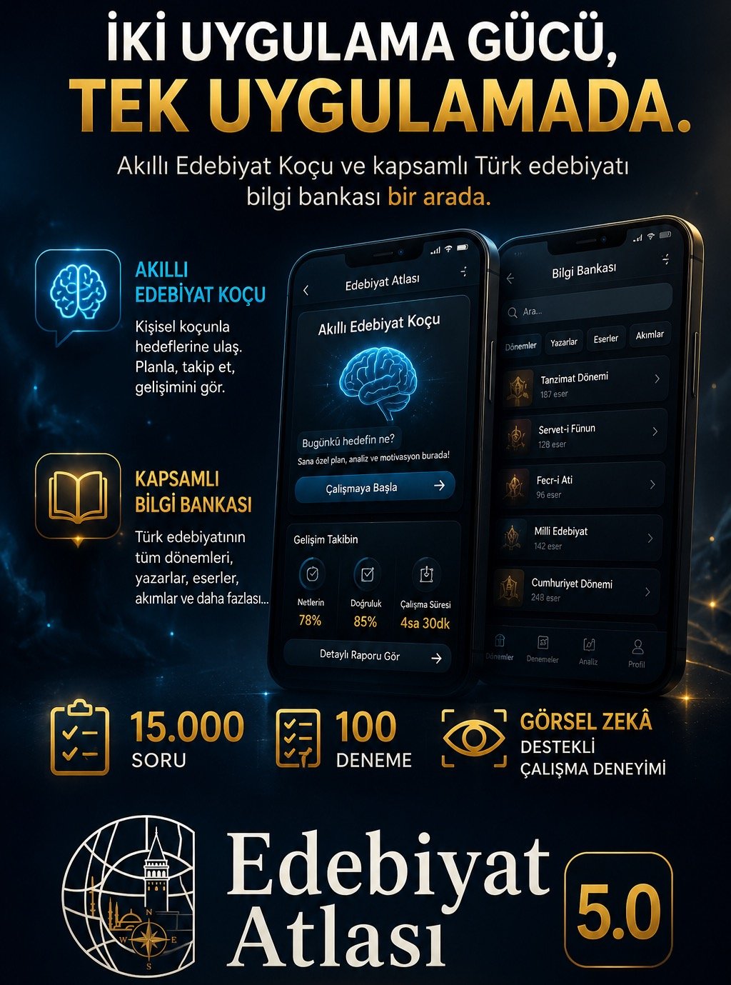 Edebiyat Atlası yeni d&ouml;nemine giriyor.
Akıllı Edebiyat Ko&ccedil;u, kapsamlı bilgi bankası, 15.000 soru ve 100 deneme tek yapıda buluşuyor.
Edebiyat Atlası 5.0 &ccedil;ok yakında. #edebiyatatlası #aytedebiyat #yks2026 #yks #edebiyat