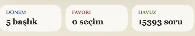 A dashboard with three sections labeled 'DÖNEM', 'FAVORİ', and 'HAVUZ'; displaying '5başlık', '0seçim', and '15393soru' respectively.