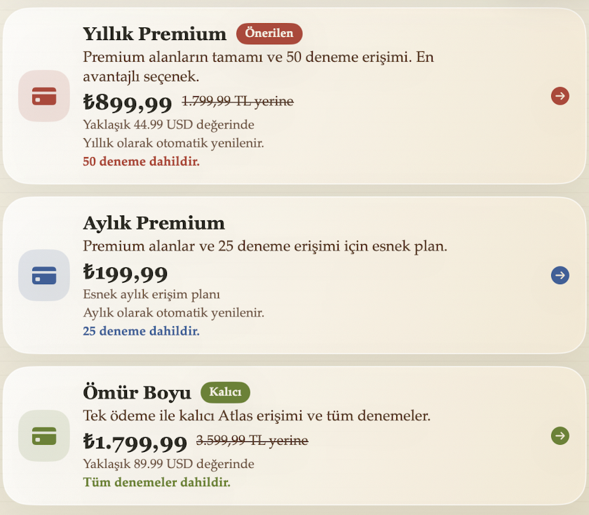 Edebiyat Atlası fiyatlandırma seçenekleri; Premium yıllık, aylık ve ömür boyu planlar, Türk lirası ile abonelik ücretleri, deneme süresi ve sunulan özelliklerle birlikte.