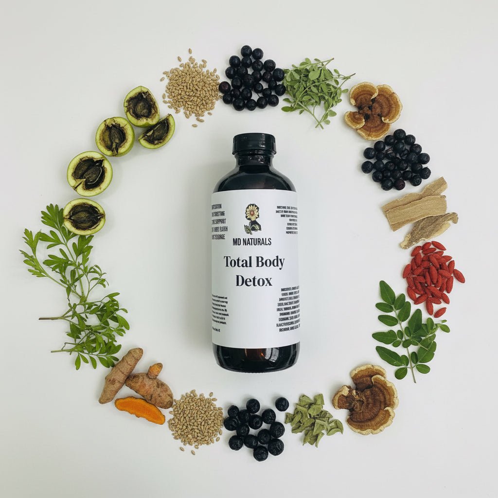 Total Body Detox (8oz)