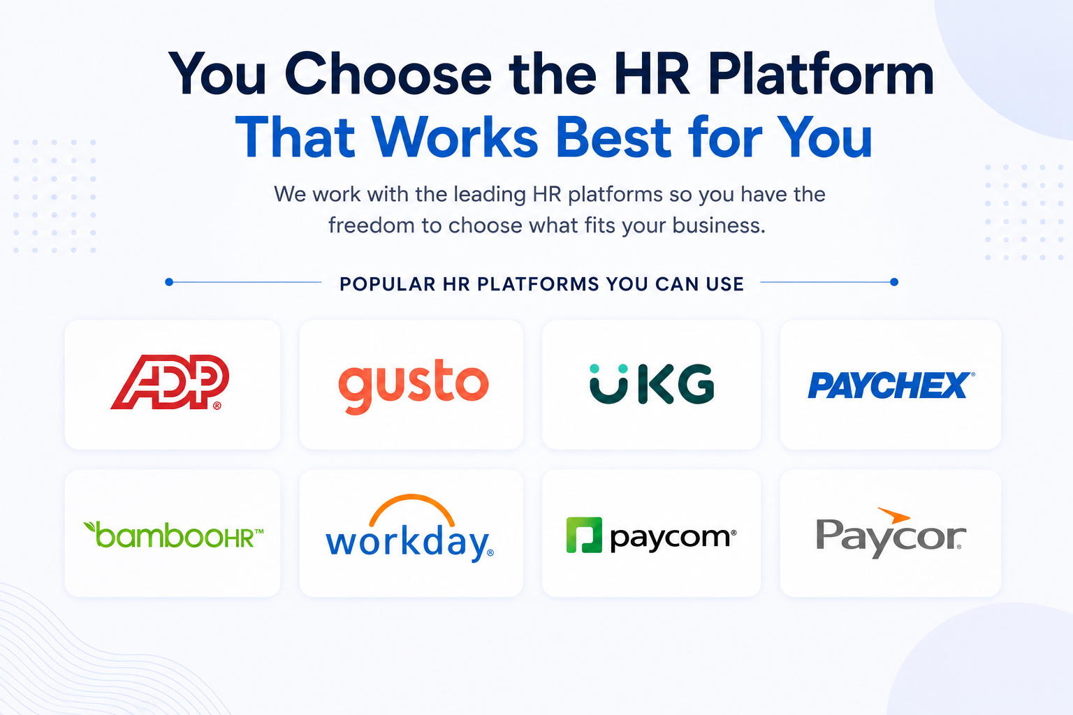 A webpage header states, "You Choose the HR Platform That Works Best for You". Below it, there are logos of popular HR platforms arranged in two rows. The platforms include ADP, Gusto, UKG, Paychex, BambooHR, Workday, Paycom, and Paycor.