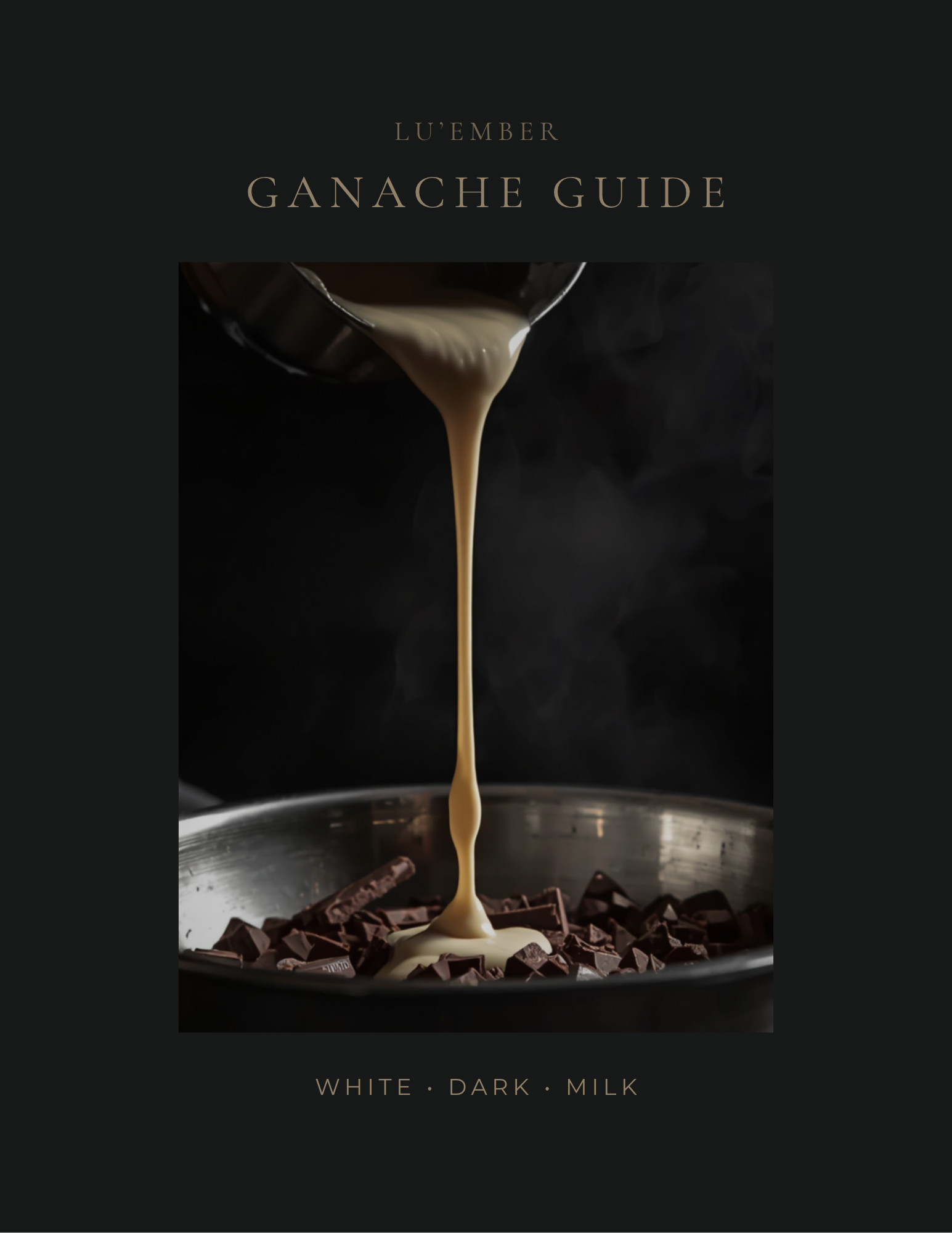 Sugar Inspired Ganache Guide