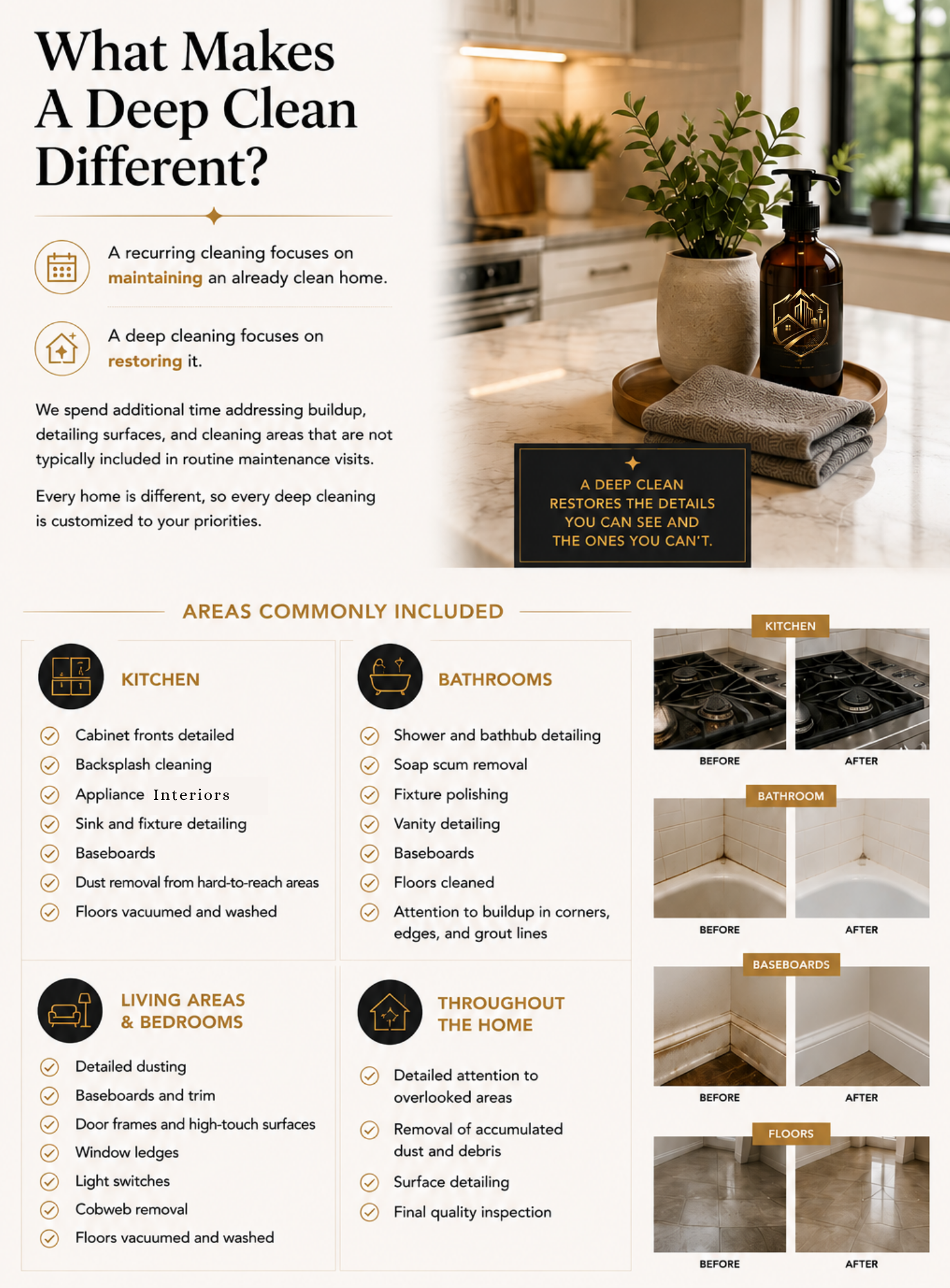 A promotional infographic for a deep cleaning service, featuring a kitchen counter with a plant in a beige pot and a black cleaning spray bottle, and before-and-after images of kitchen, bathroom, and baseboard cleaning results.