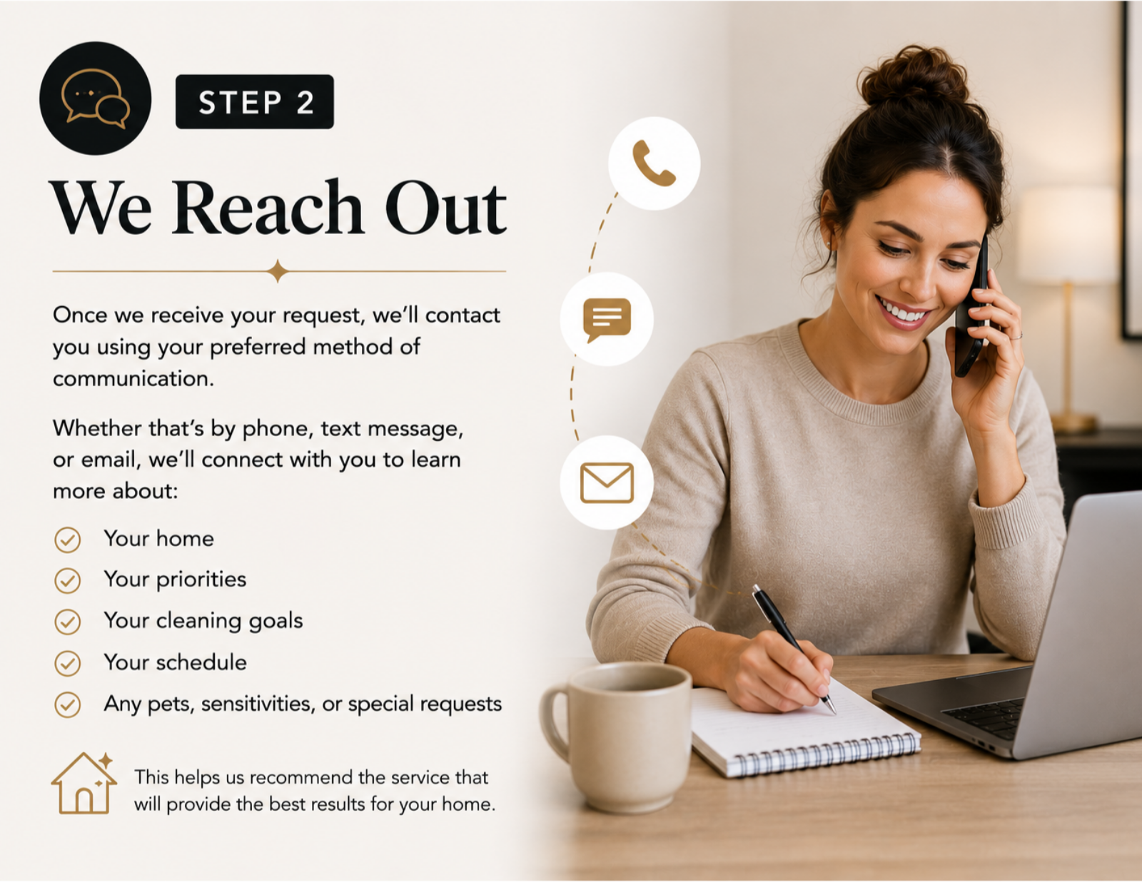 A woman sitting at a desk, smiling on the phone, with a cup and open notebook in front of her, next to a laptop. A graphic overlay with step 2 titled "We Reach Out" explains the process of contacting clients after receiving a request, with icons representing a phone, chat, and email.