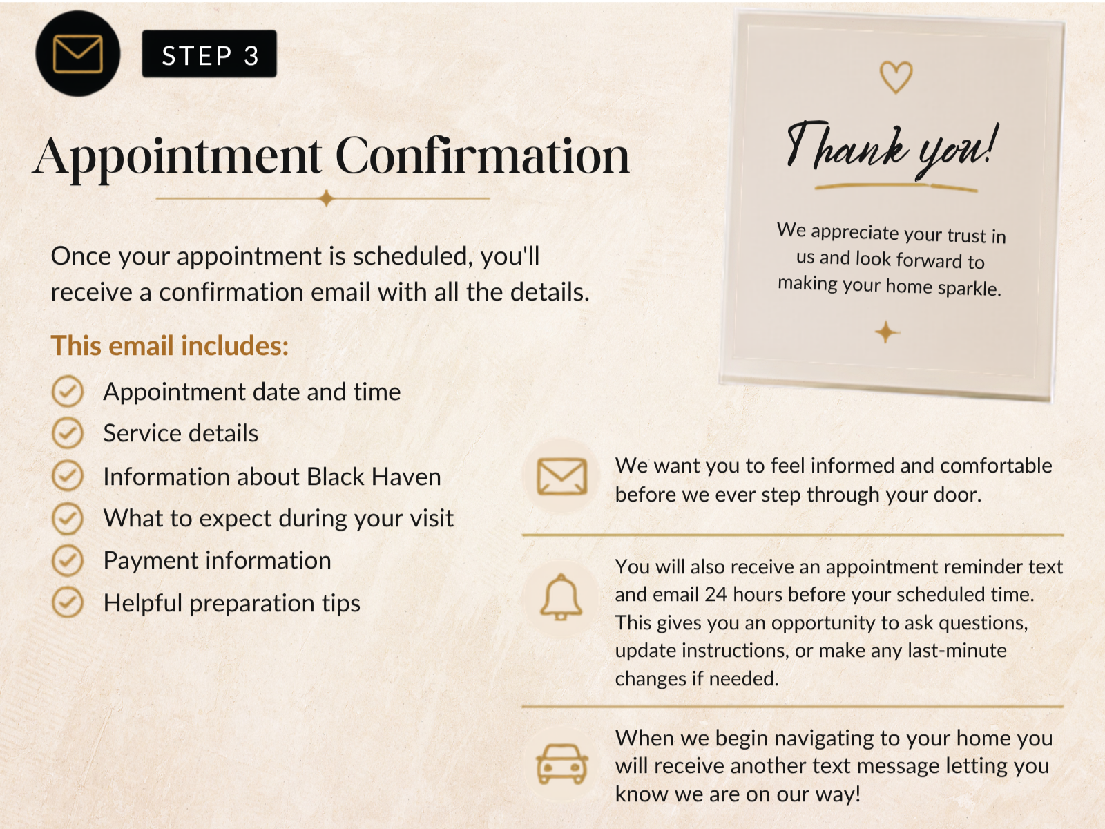 A digital graphic showing step 3 of an appointment confirmation process. It includes an appointment details list, thank you note with heart icon, and informational text about the next steps, such as receiving reminders and making last-minute updates.