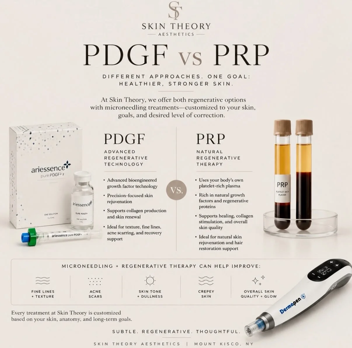 Sometimes it&rsquo;s a hard choice. 

PDGF vs PRP Different approaches. One goal: healthier, stronger skin.

At Skin Theory, we offer both regenerative options with microneedling treatments depending on your skin goals, lifestyle, and desired level o