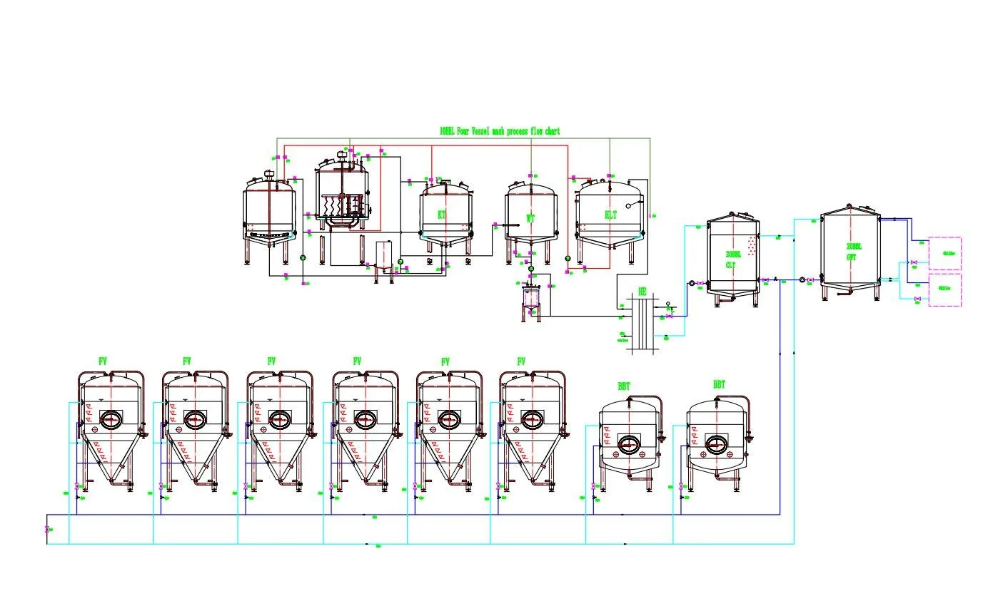 Technical schematic diagram of a four vessel main process flow chart and a series of smaller vessels at the bottom, with labels and piping connections.