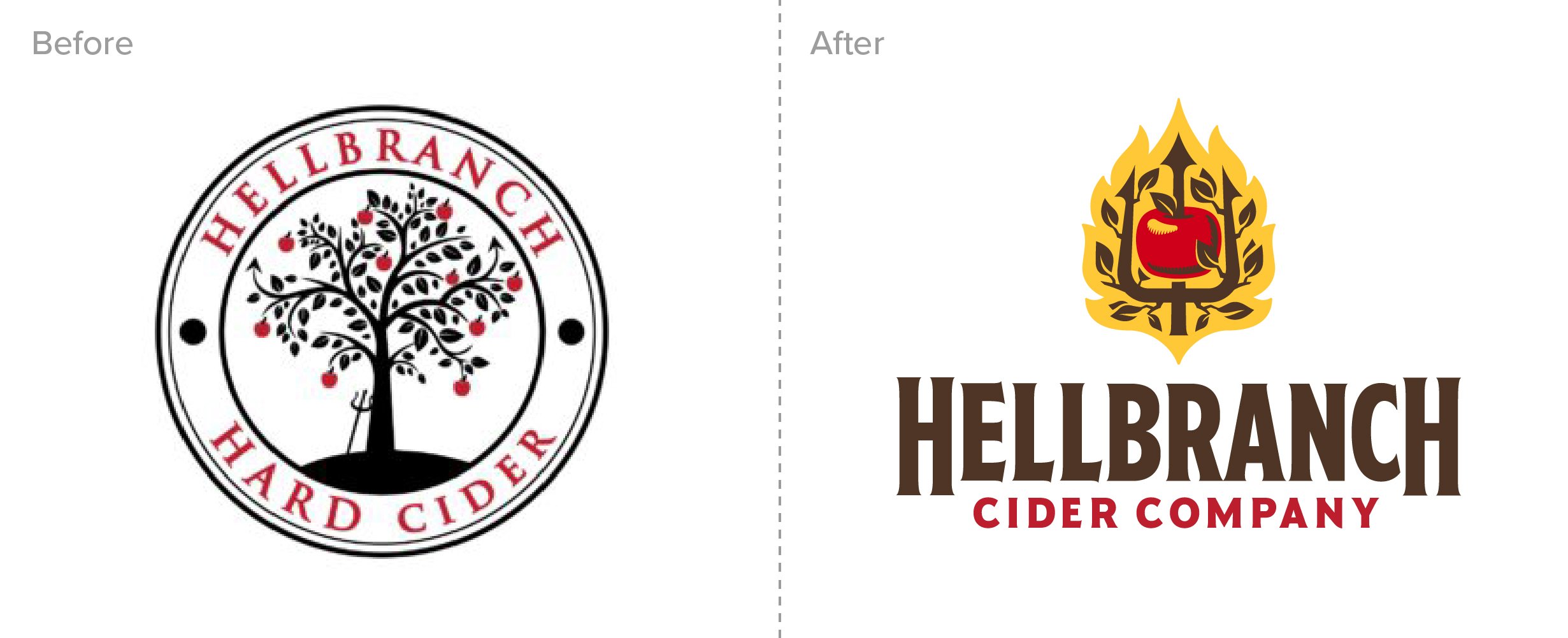 Comparison of two logos for Hellbanch Cider Company, with the 'Before' logo featuring a tree with red apples and the name in a circular design and the 'After' logo displaying a stylized crest with a red apple and the company's name in bold brown and red letters.