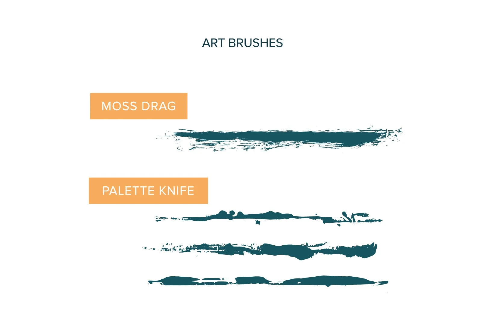 A diagram showing different art brushes labeled 'Moss Drag' and 'Palette Knife' with corresponding brushstroke illustrations in teal.