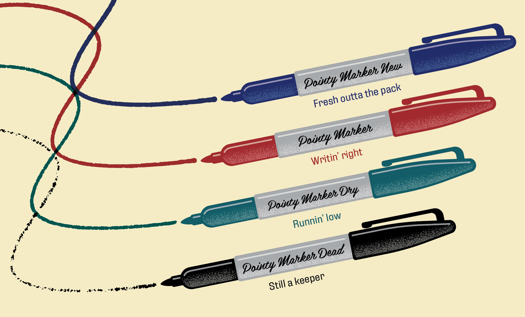 Sharpie Illustrator Brush Set