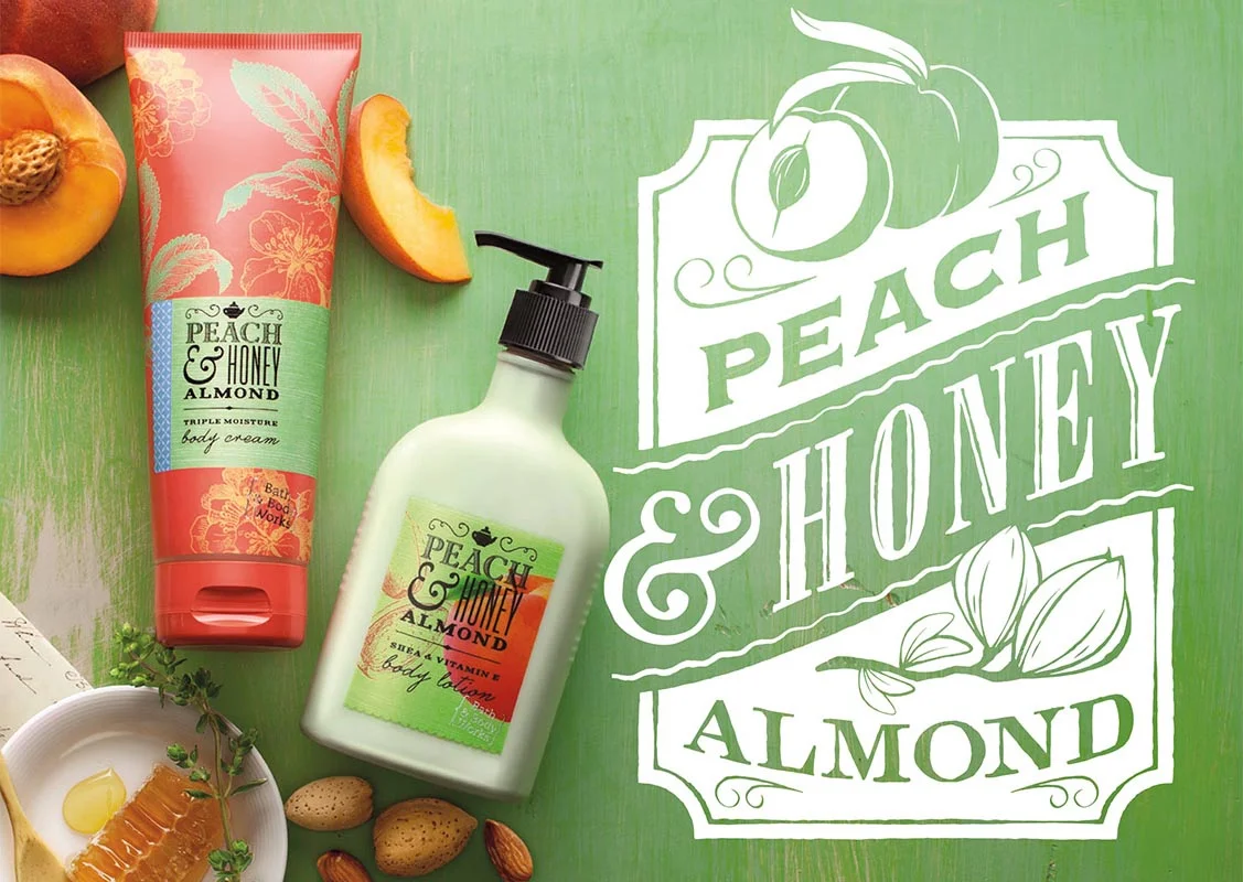 Bath and Body Works Market type (Copy)