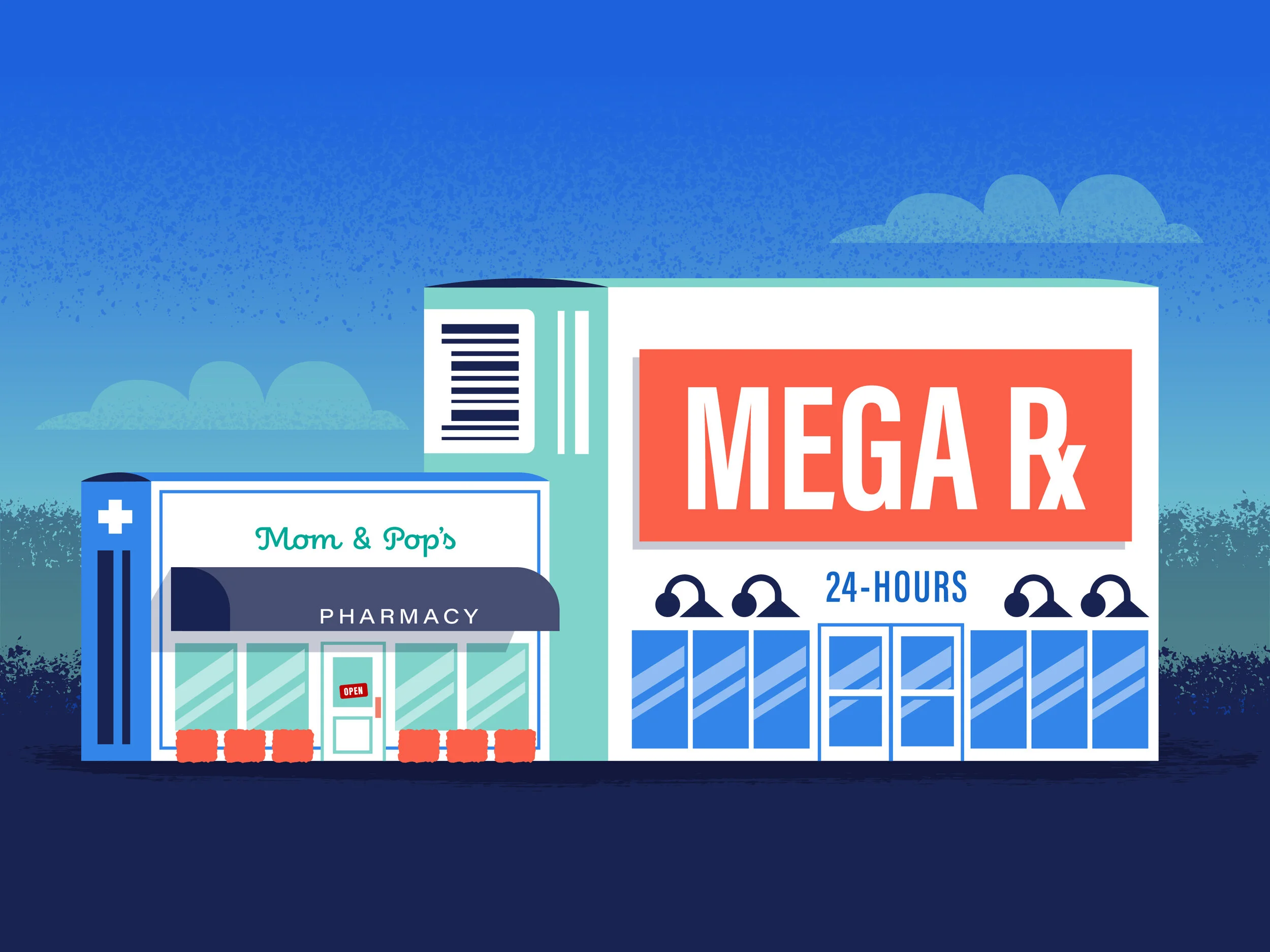 Illustration of a pharmacy and a Mega Rx store, set against a blue sky with clouds. The pharmacy has a sign that says 'Mom & Pop's' and 'PHARMACY' with a red 'OPEN' sign on the door, and orange planters outside. The Mega Rx building has a large red a