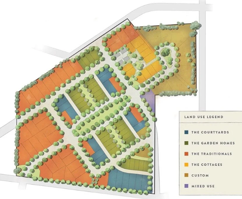 A detailed site plan of a residential community with color-coded zones labeled as courtyards, garden homes, traditionals, cottages, custom, and mixed use, surrounded by trees and roads.