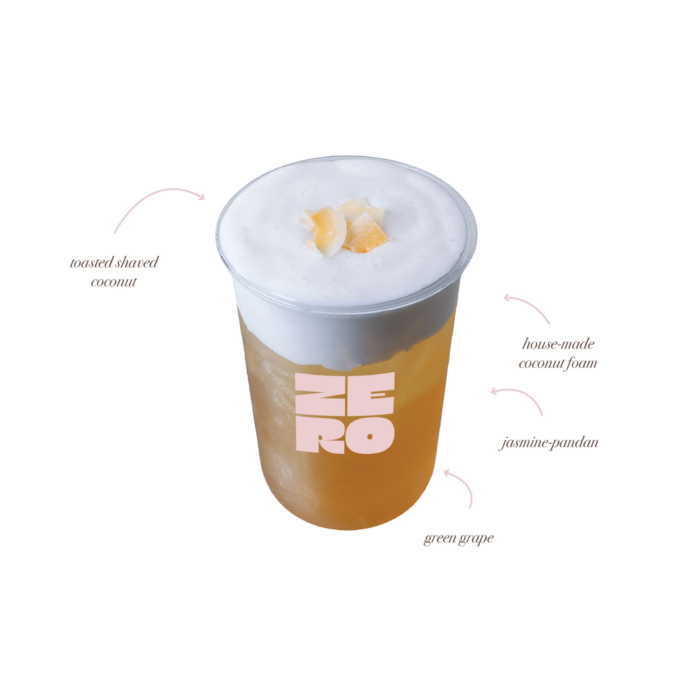 Zero-Drinks-Anatomy-PandanCloud.jpg