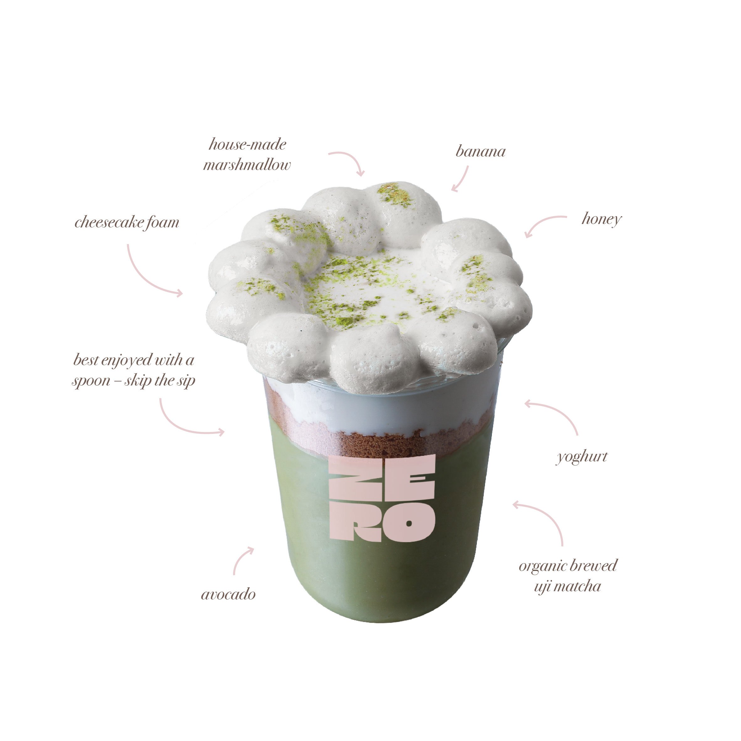 Zero-Drinks-Anatomy-MatchaMallow.jpg