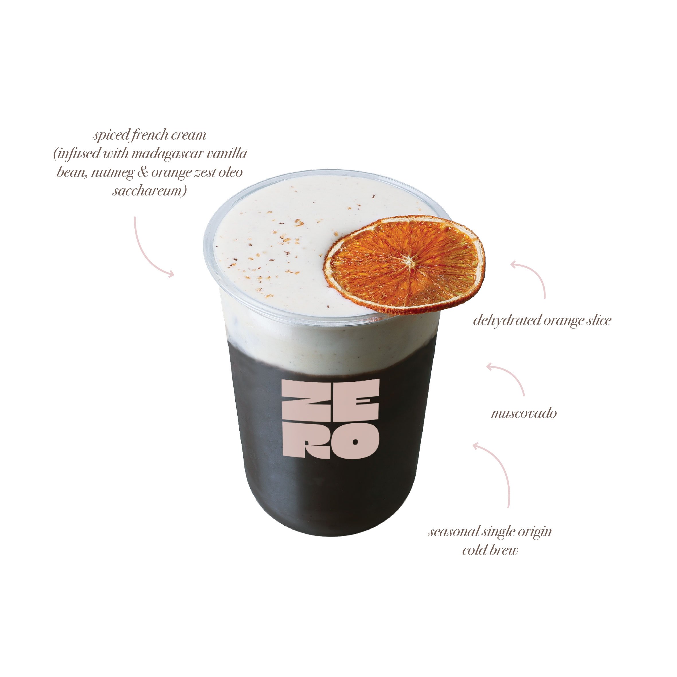 Zero-Drinks-Anatomy-MontBlanc.jpg