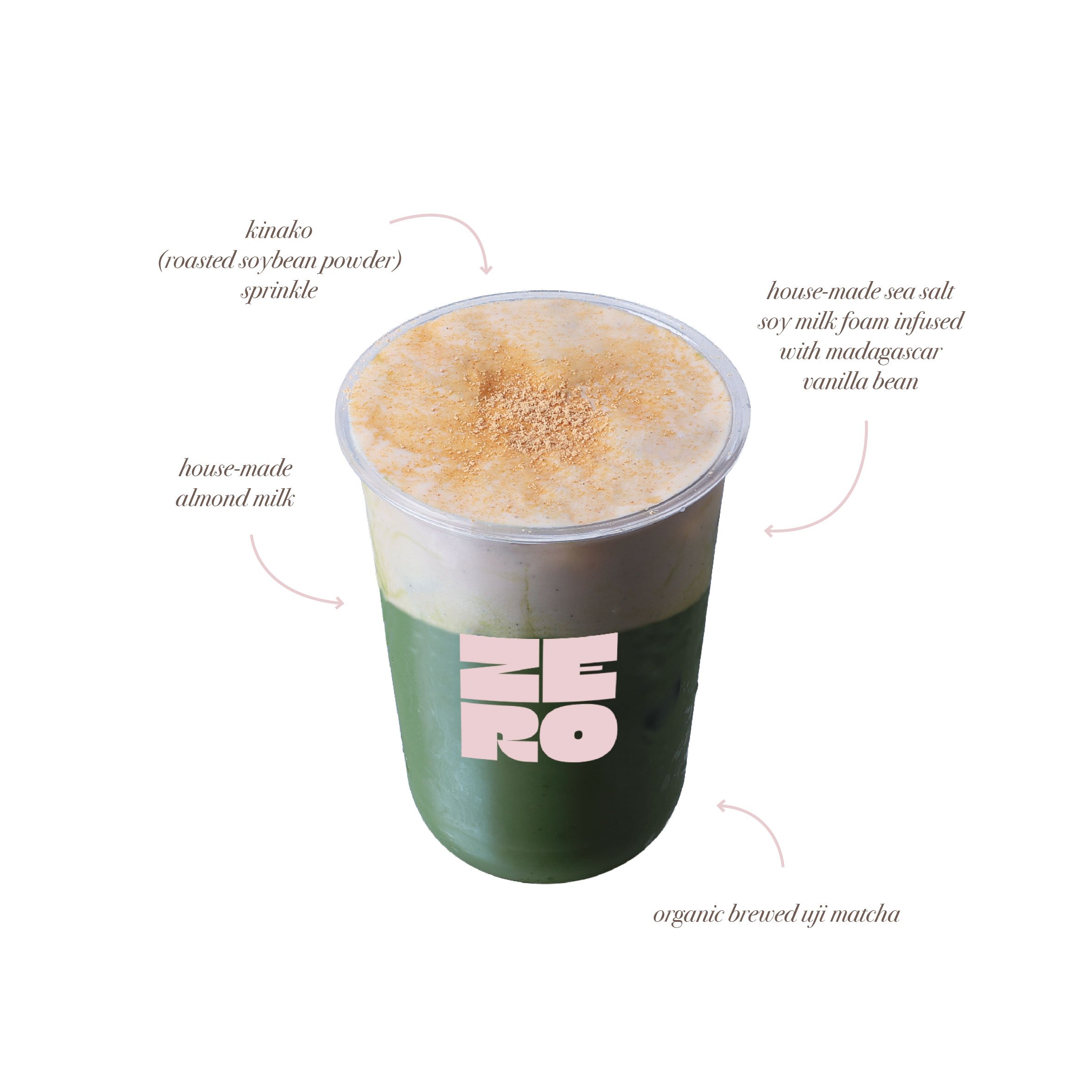 Zero-Drinks-Anatomy-JadeAscent.jpg