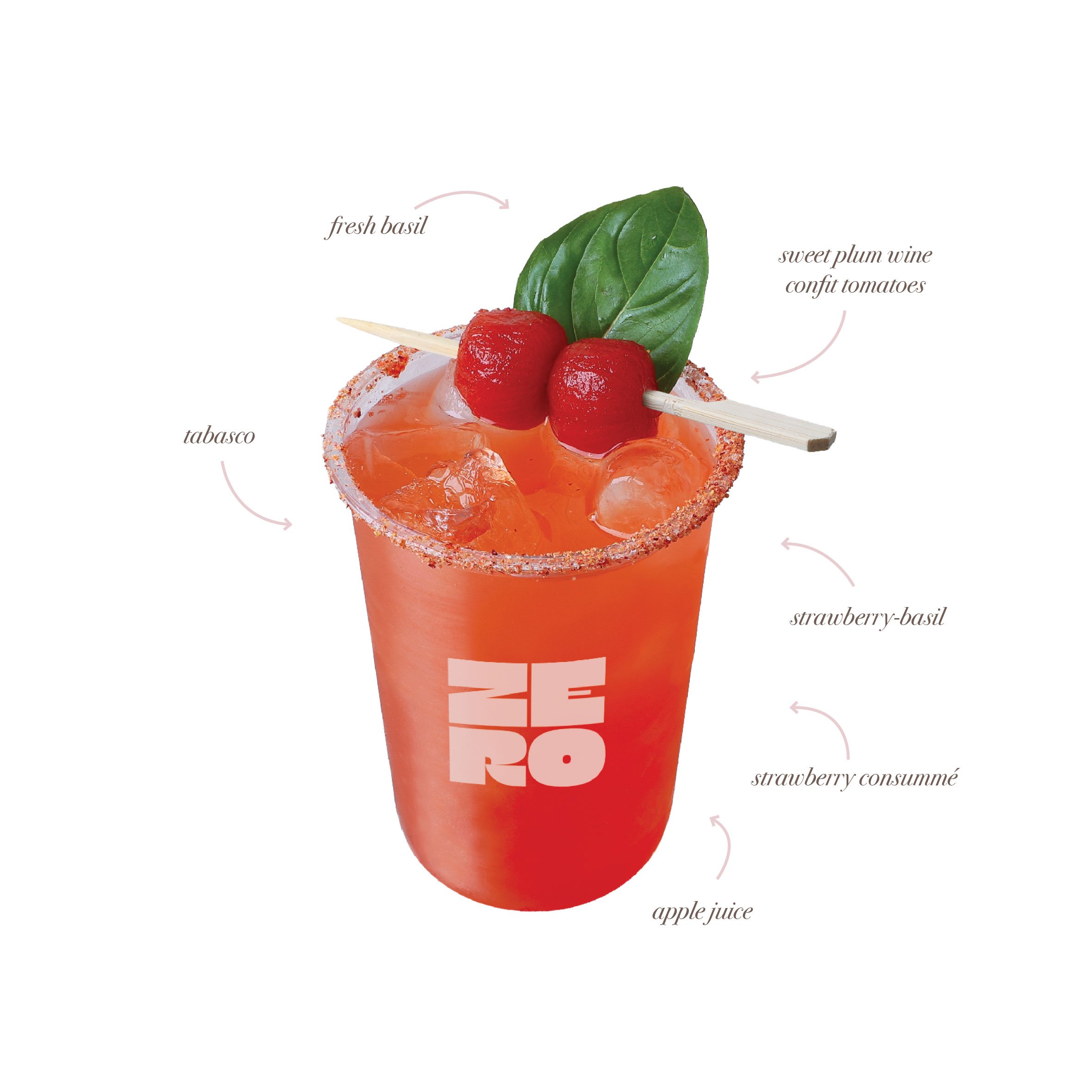Zero-Drinks-Anatomy-RedRomance.jpg