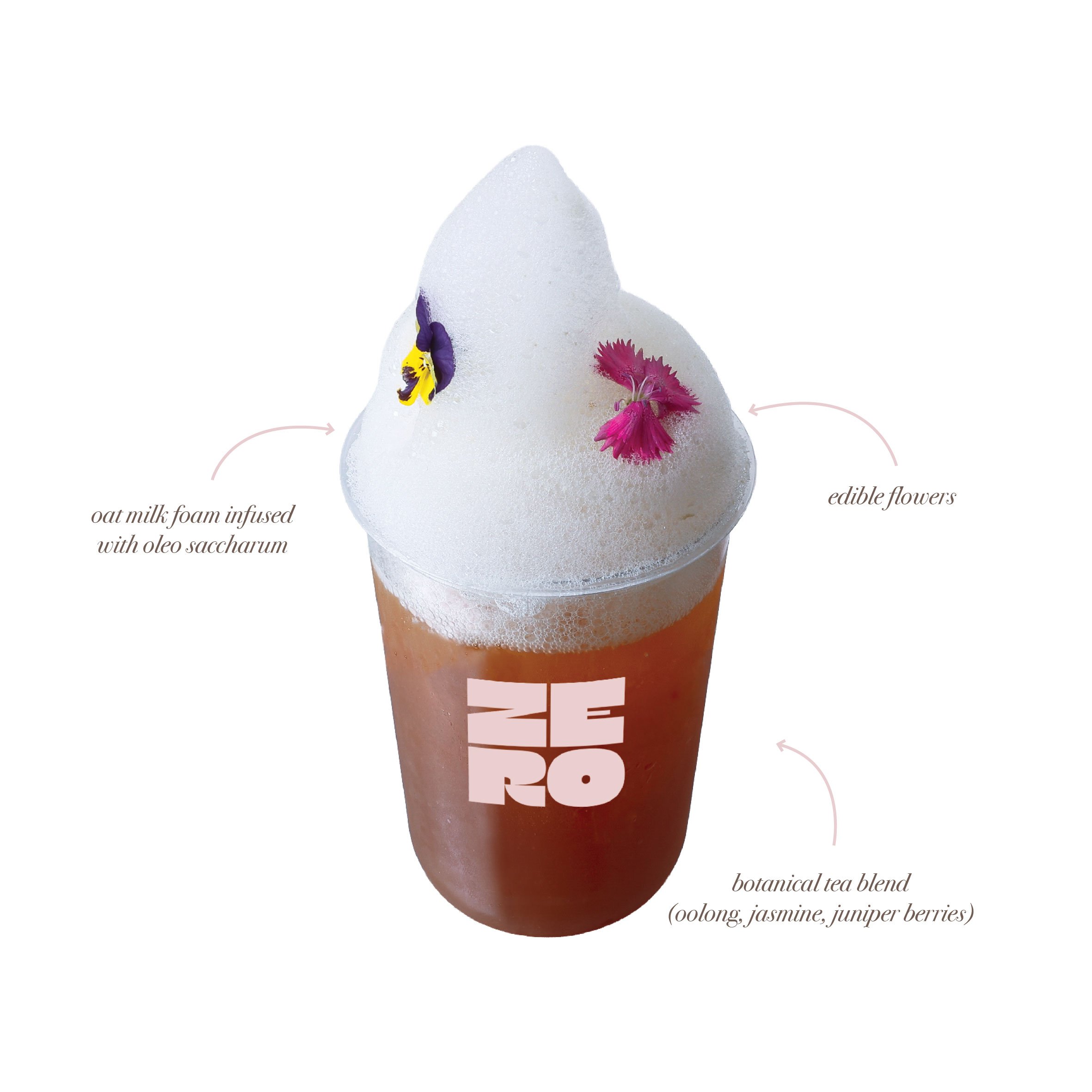 Zero-Drinks-Anatomy-GardenBloom.jpg